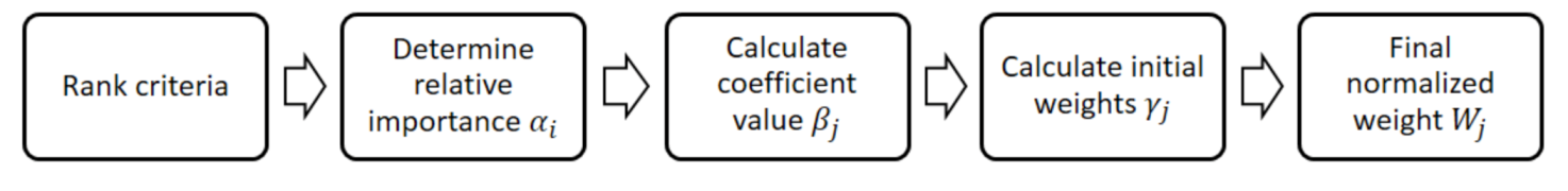 Symmetry 12 01858 g007