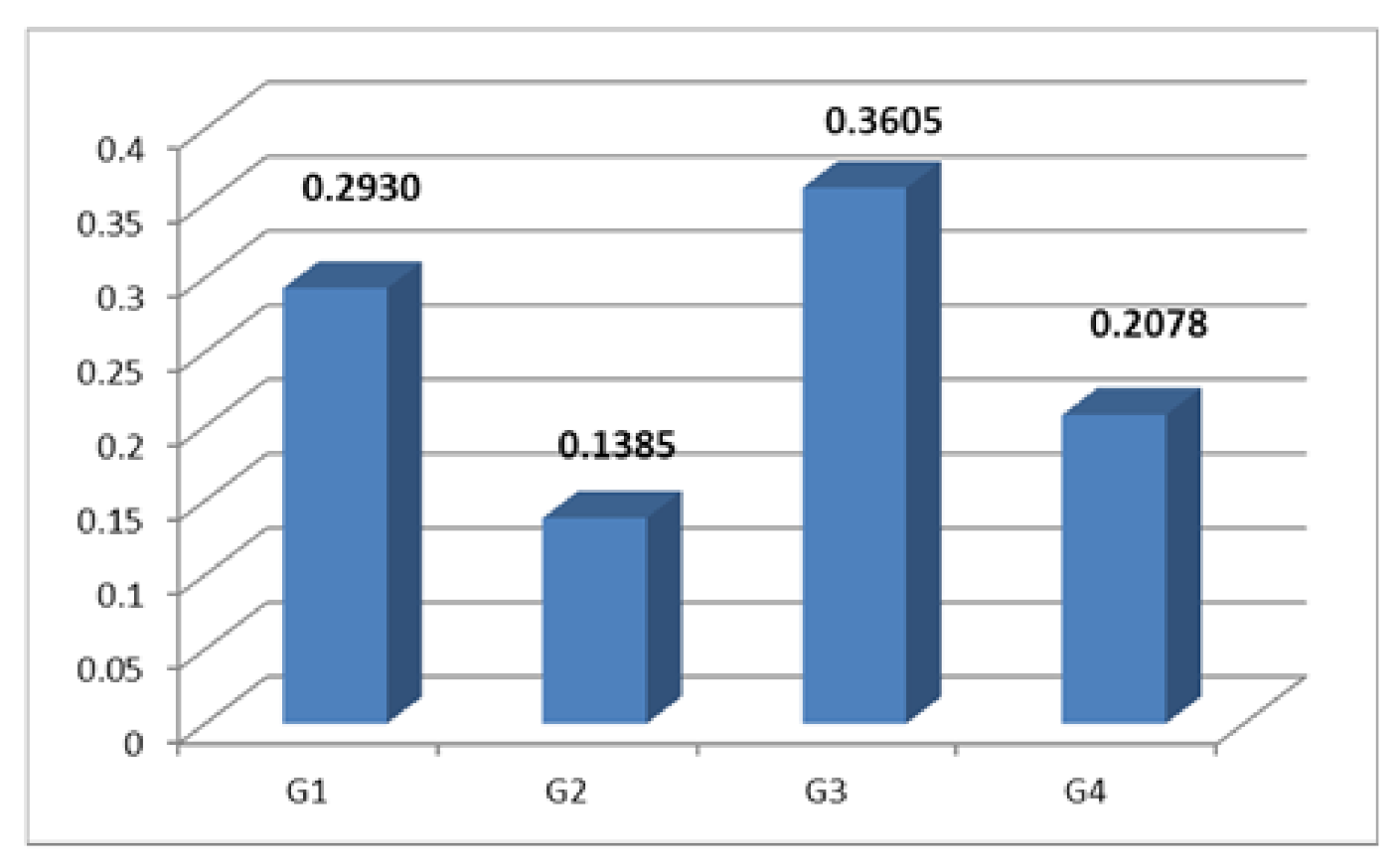 Symmetry 12 01858 g008