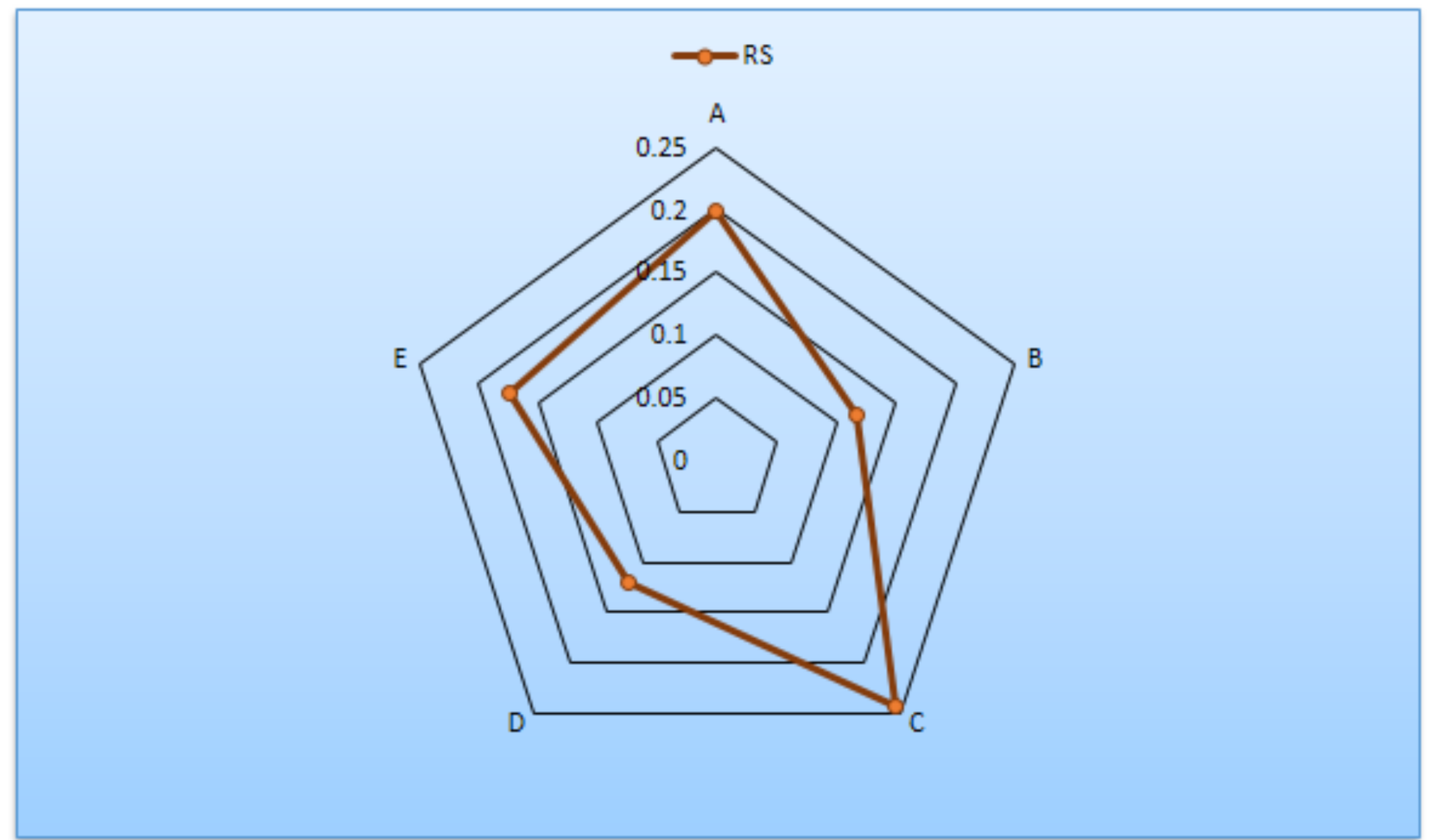 Symmetry 12 01858 g009