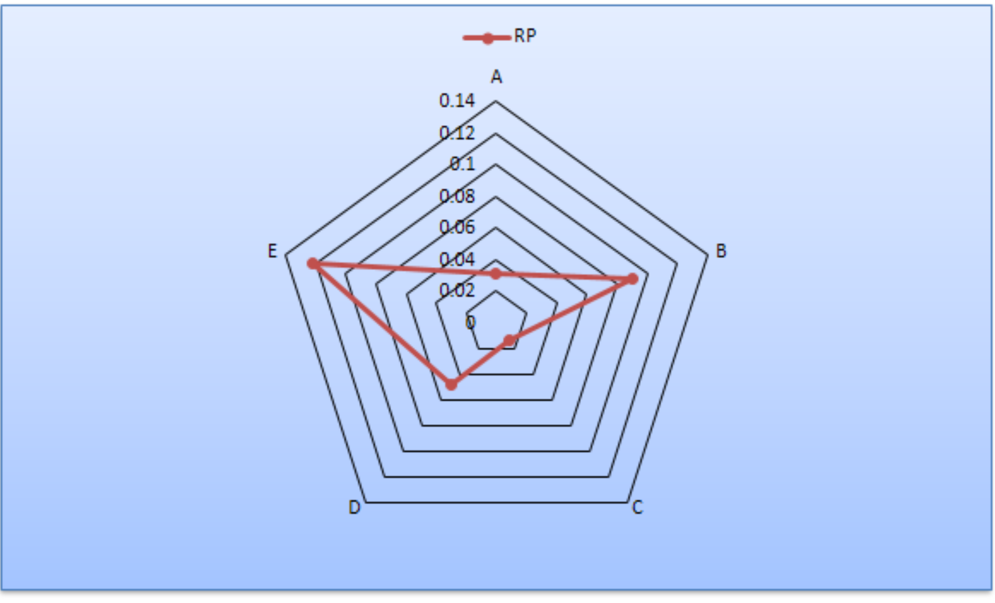 Symmetry 12 01858 g010