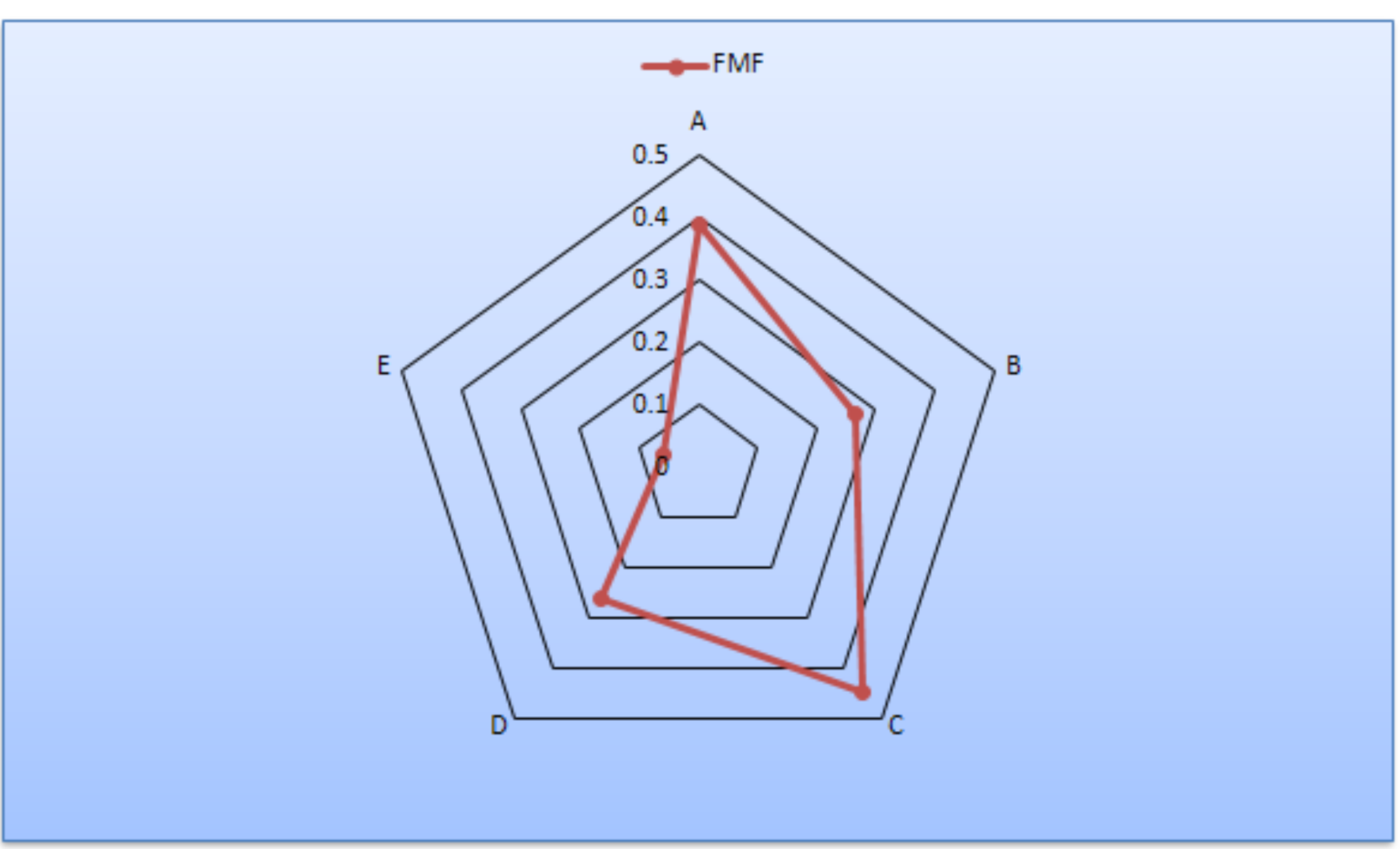 Symmetry 12 01858 g011