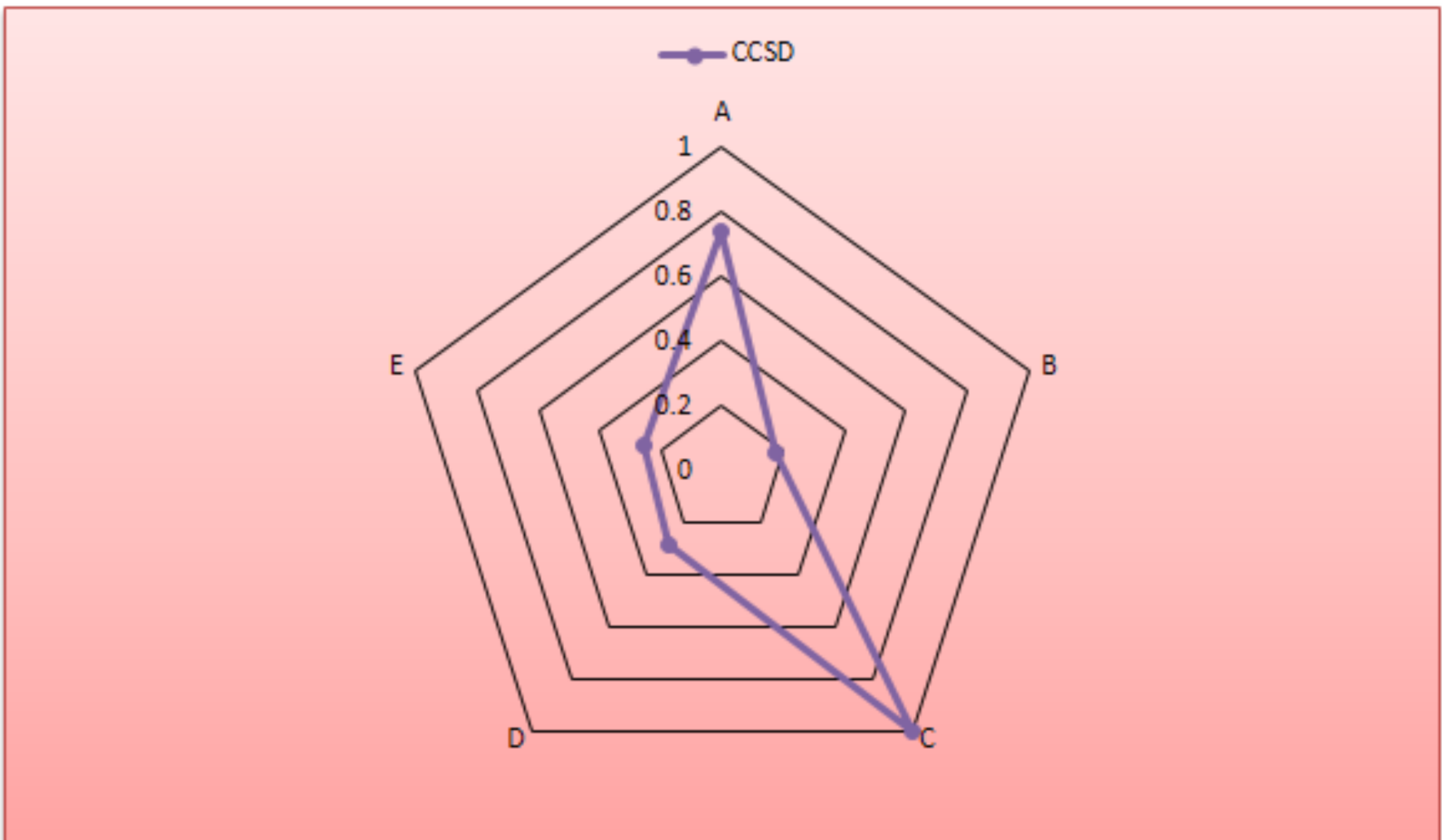 Symmetry 12 01858 g013