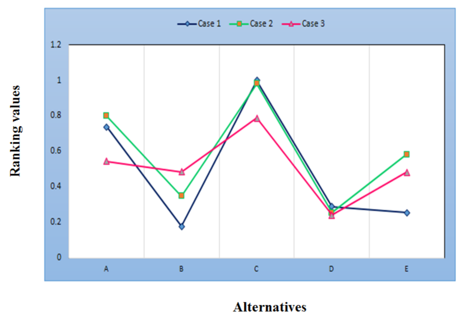 Symmetry 12 01858 g015
