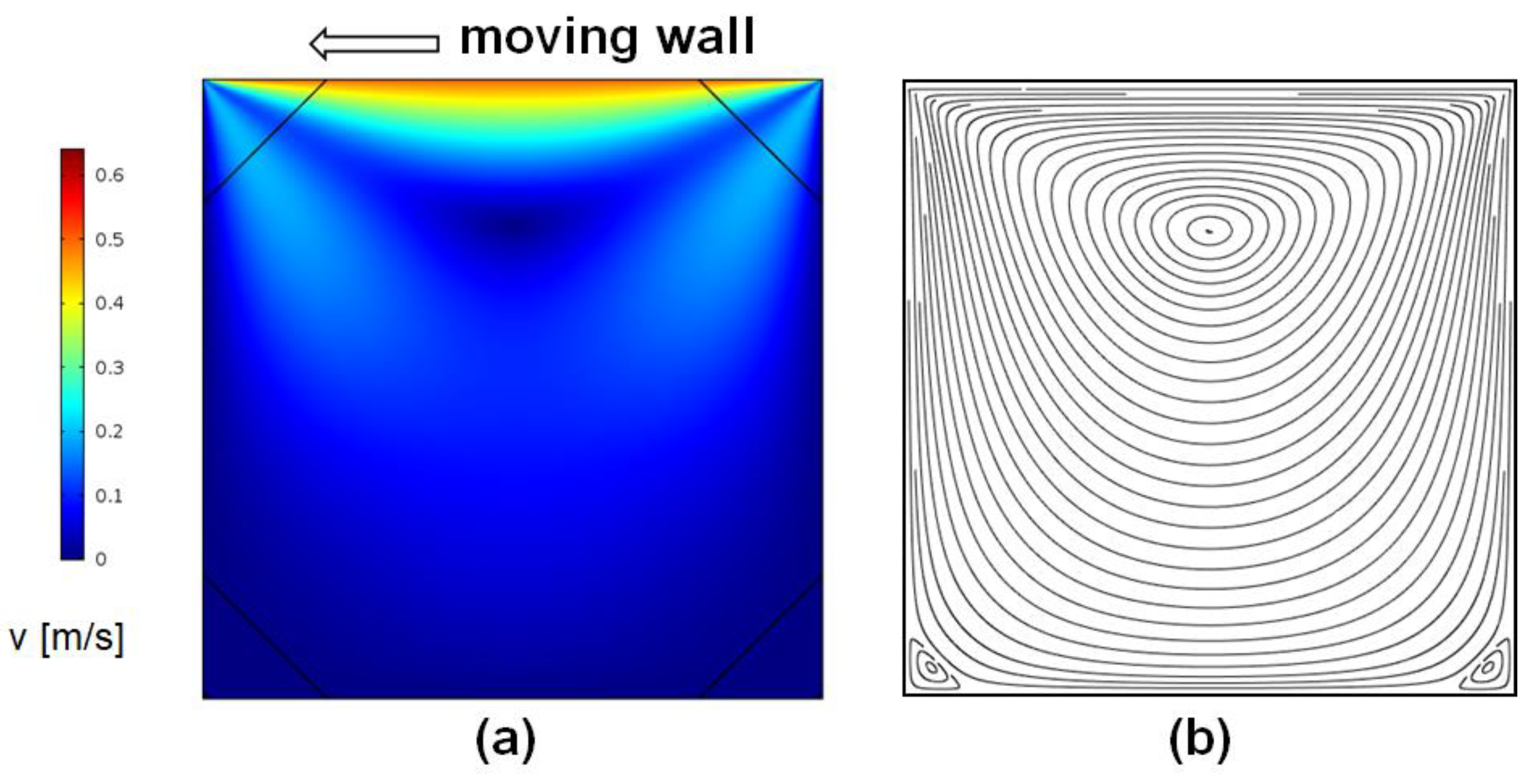 Symmetry 12 01859 g001 Symmetry 12 01859 g001