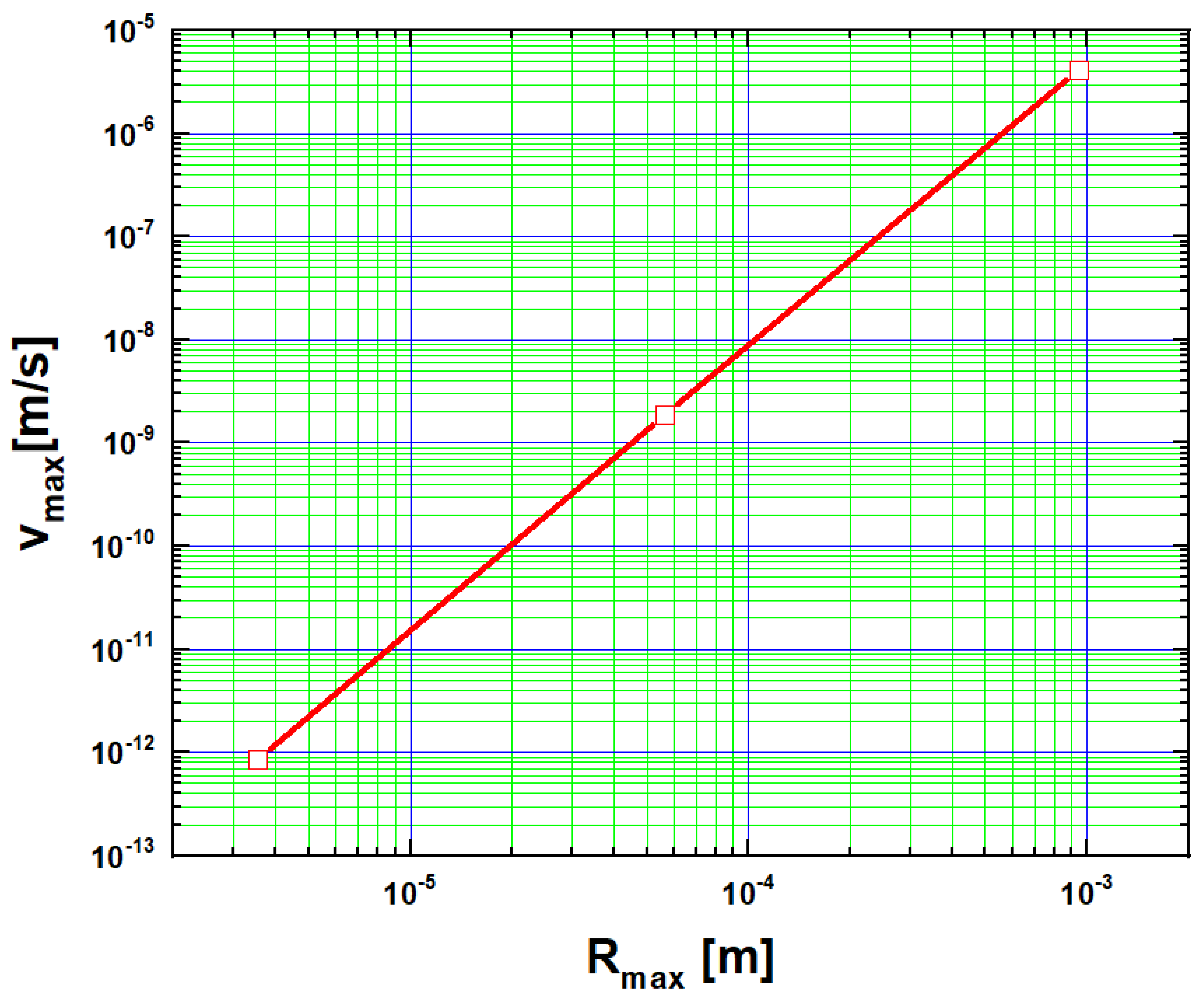 Symmetry 12 01859 g002 Symmetry 12 01859 g002