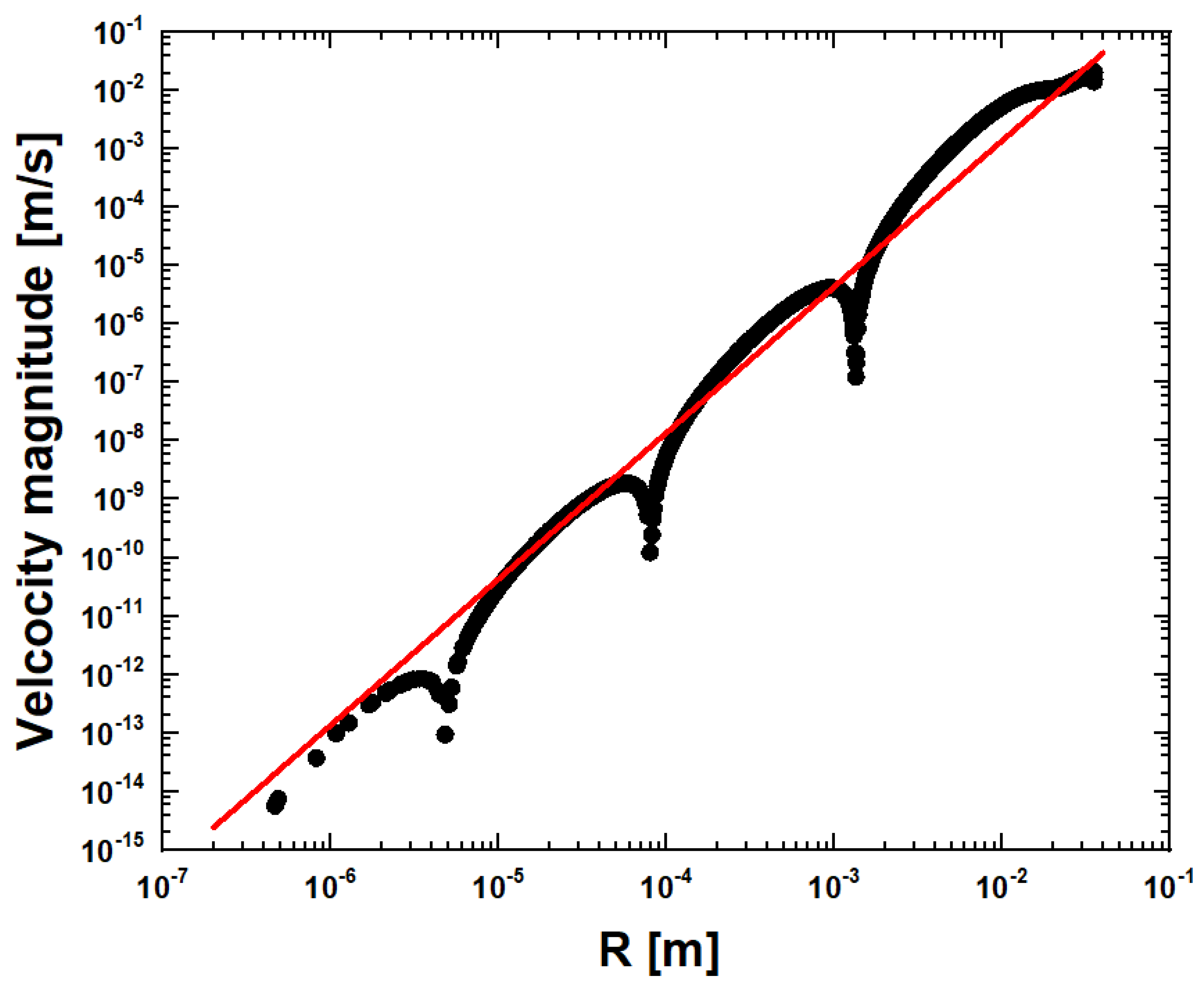 Symmetry 12 01859 g004 Symmetry 12 01859 g004