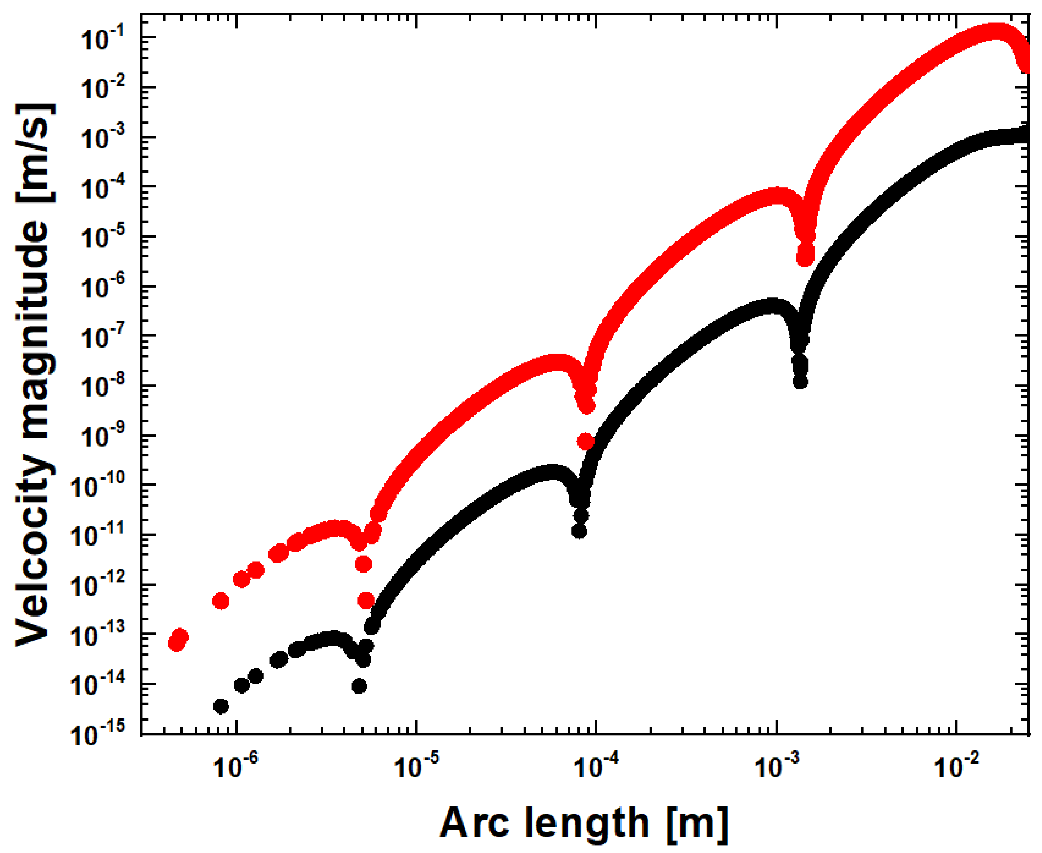 Symmetry 12 01859 g005 Symmetry 12 01859 g005