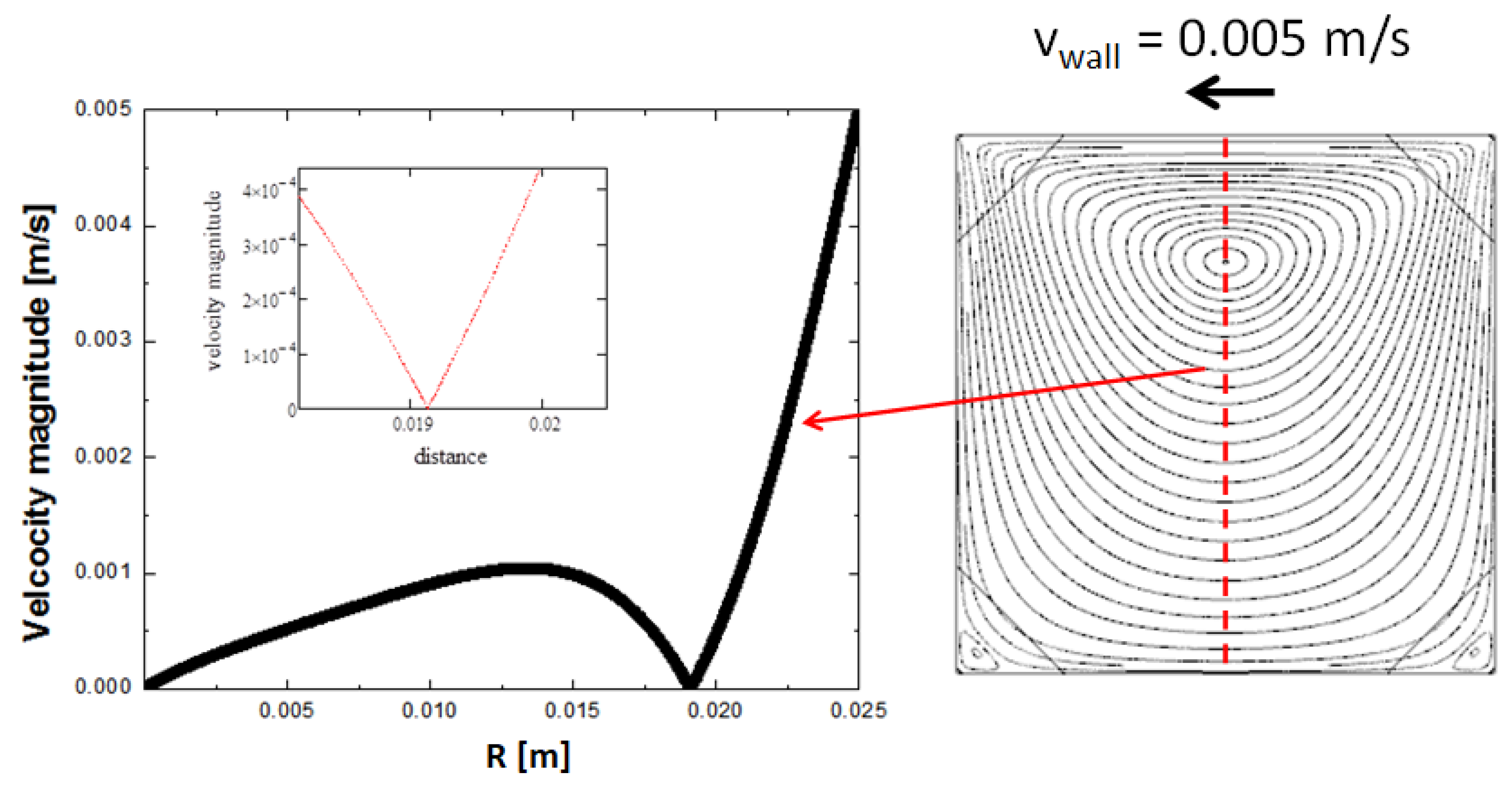 Symmetry 12 01859 g007 Symmetry 12 01859 g007
