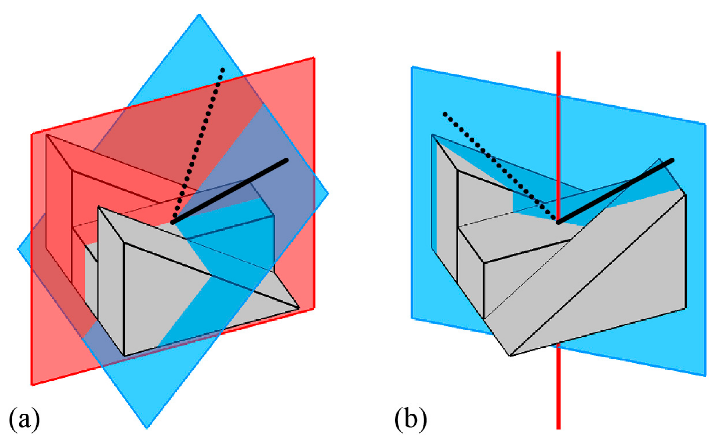 Symmetry 12 01863 g003 Symmetry 12 01863 g003