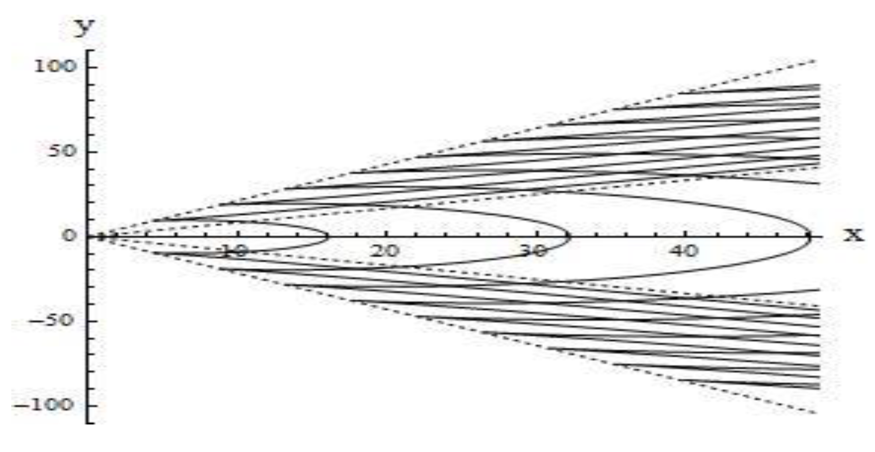 Symmetry 12 01865 g003 Symmetry 12 01865 g003