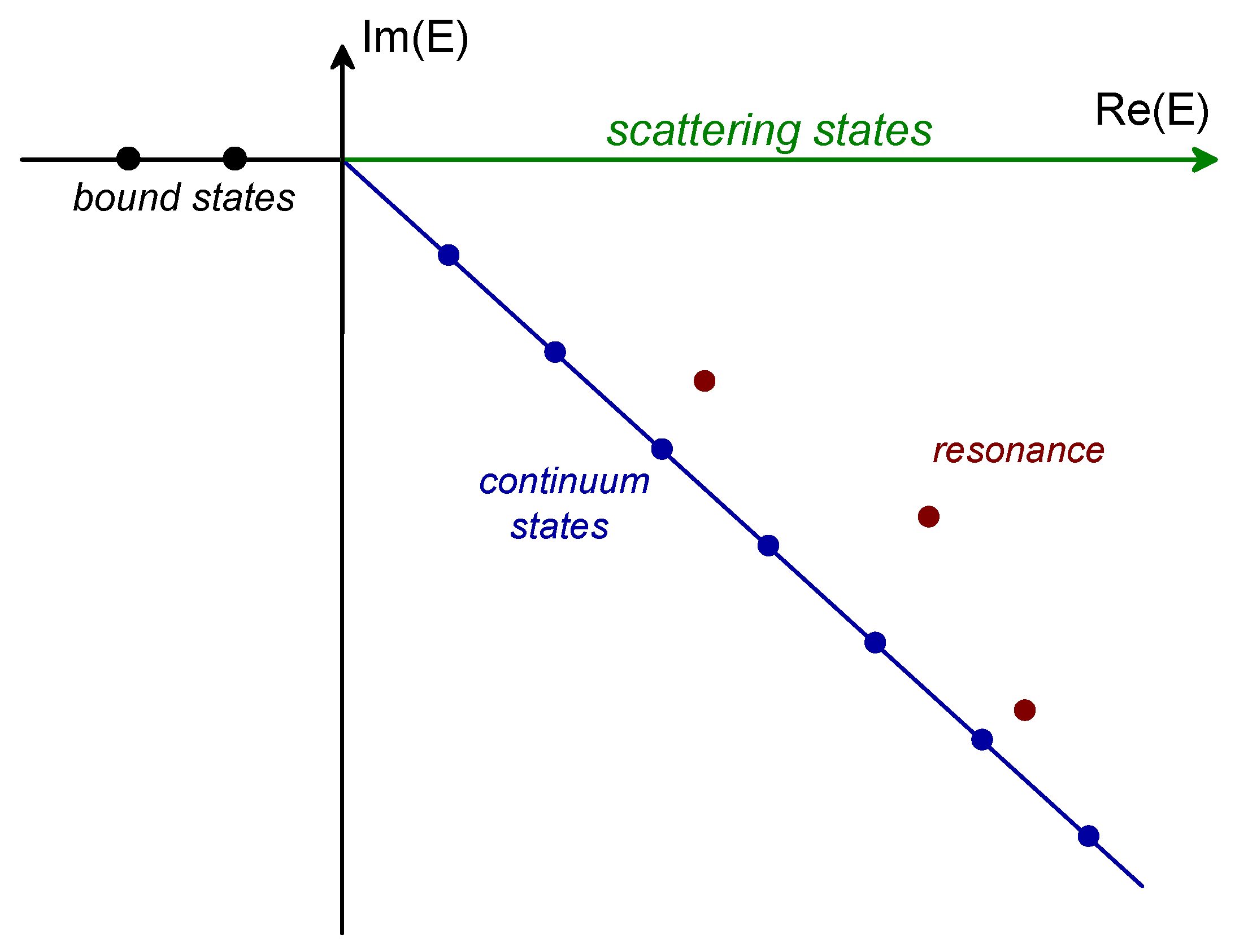 Symmetry 12 01869 g001
