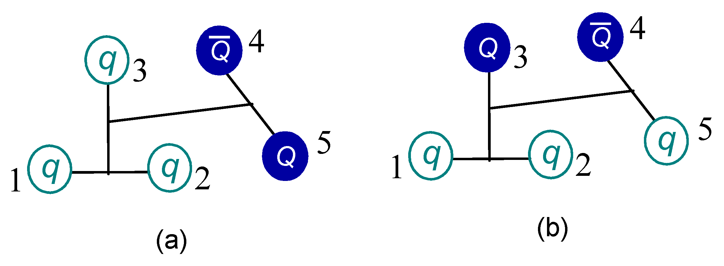 Symmetry 12 01869 g003