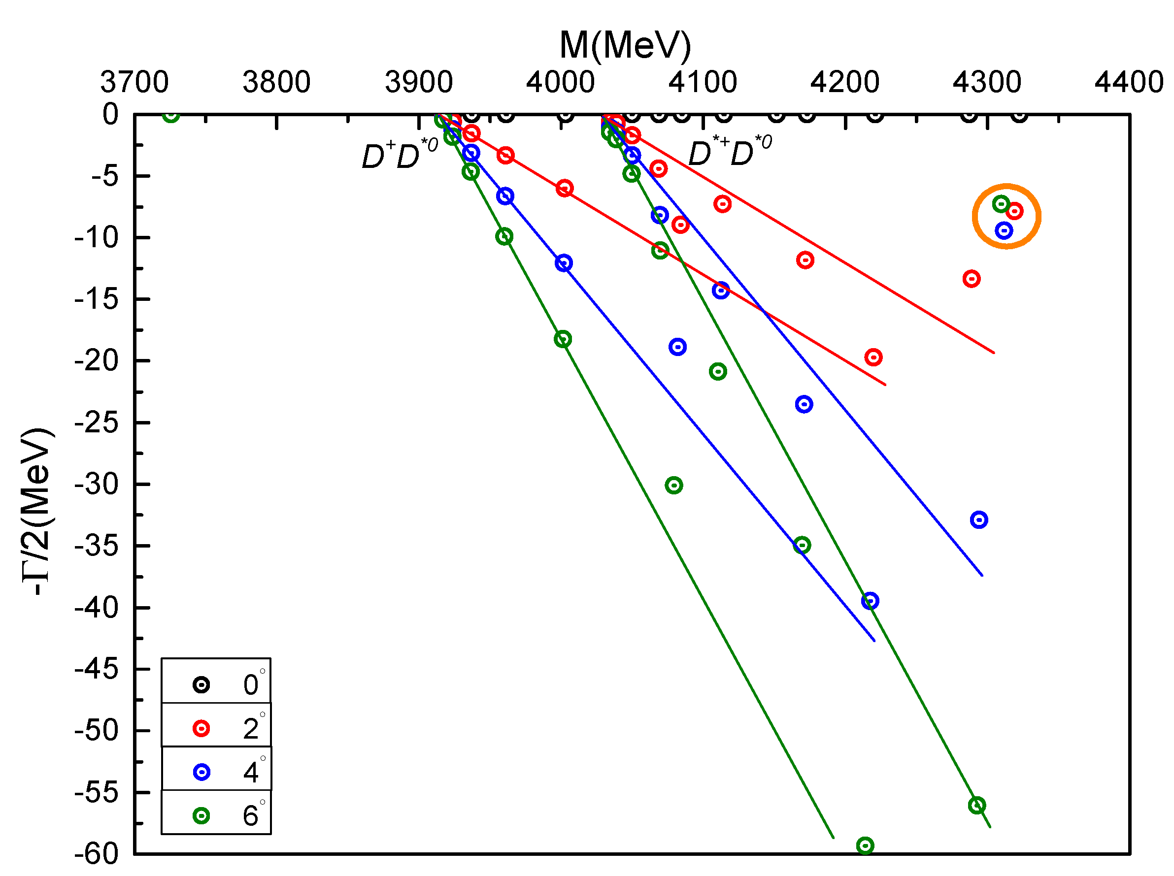 Symmetry 12 01869 g005