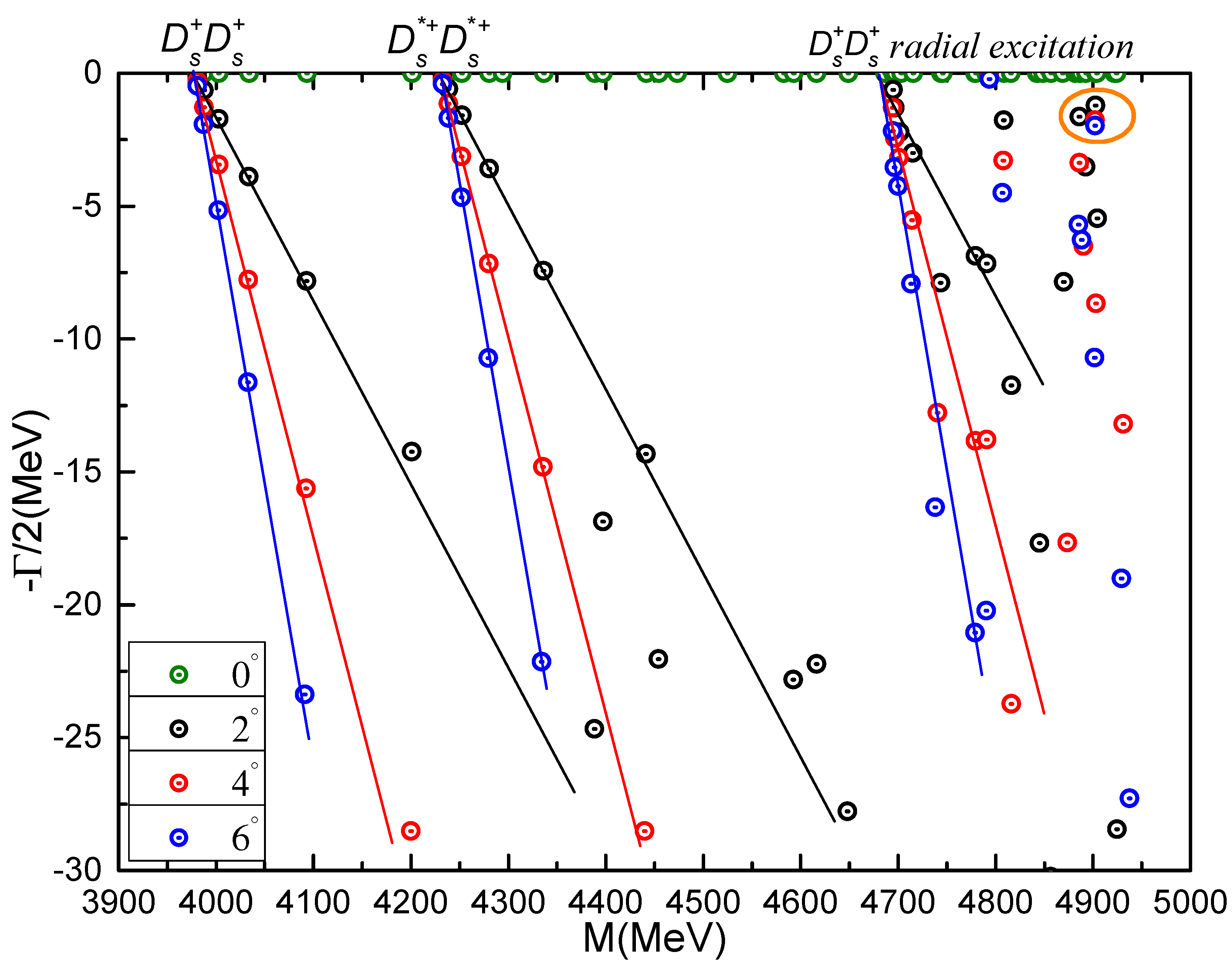 Symmetry 12 01869 g010