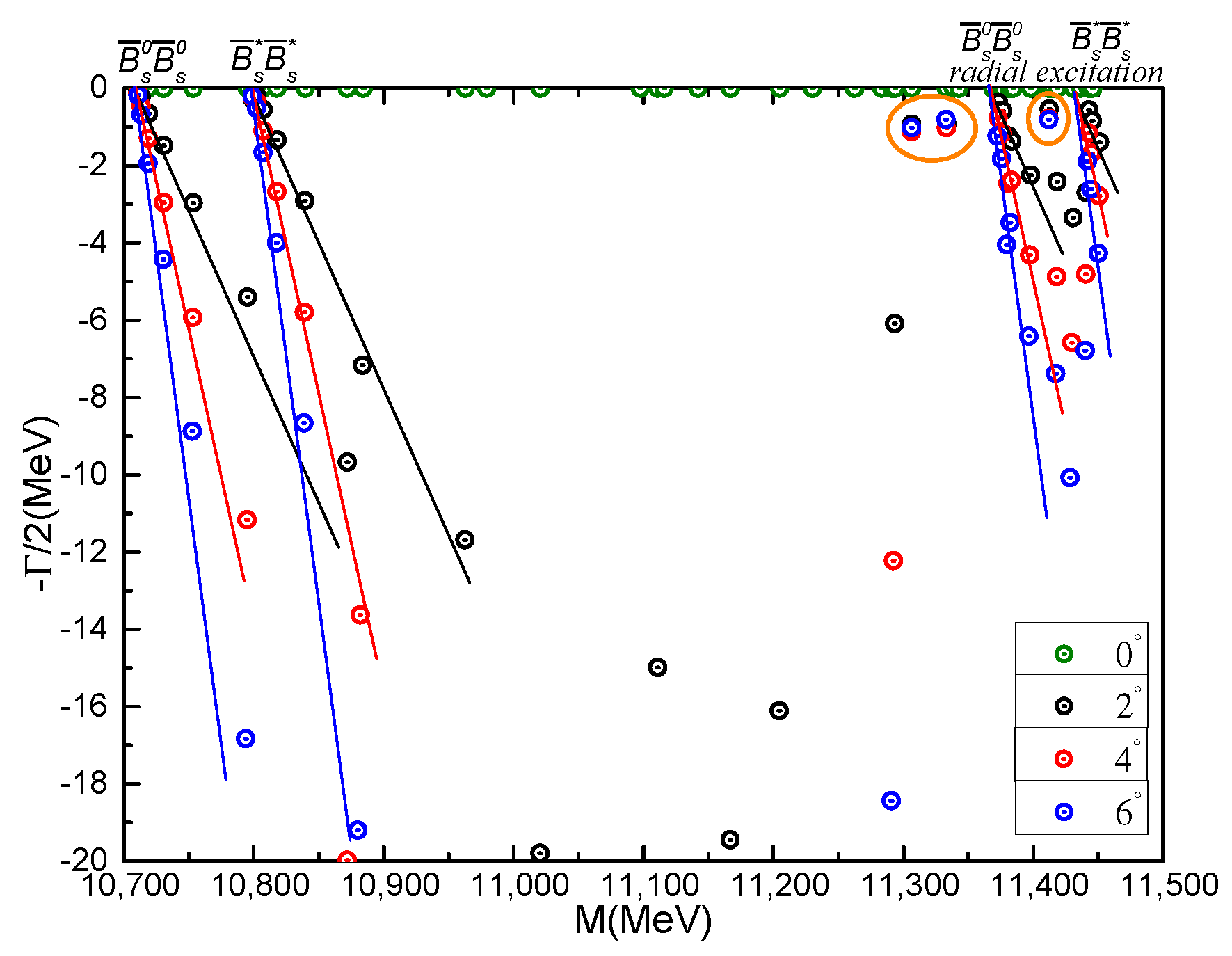 Symmetry 12 01869 g013