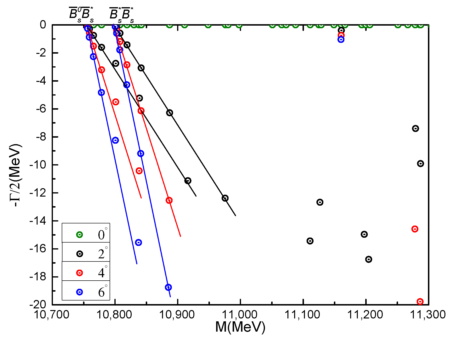 Symmetry 12 01869 g014