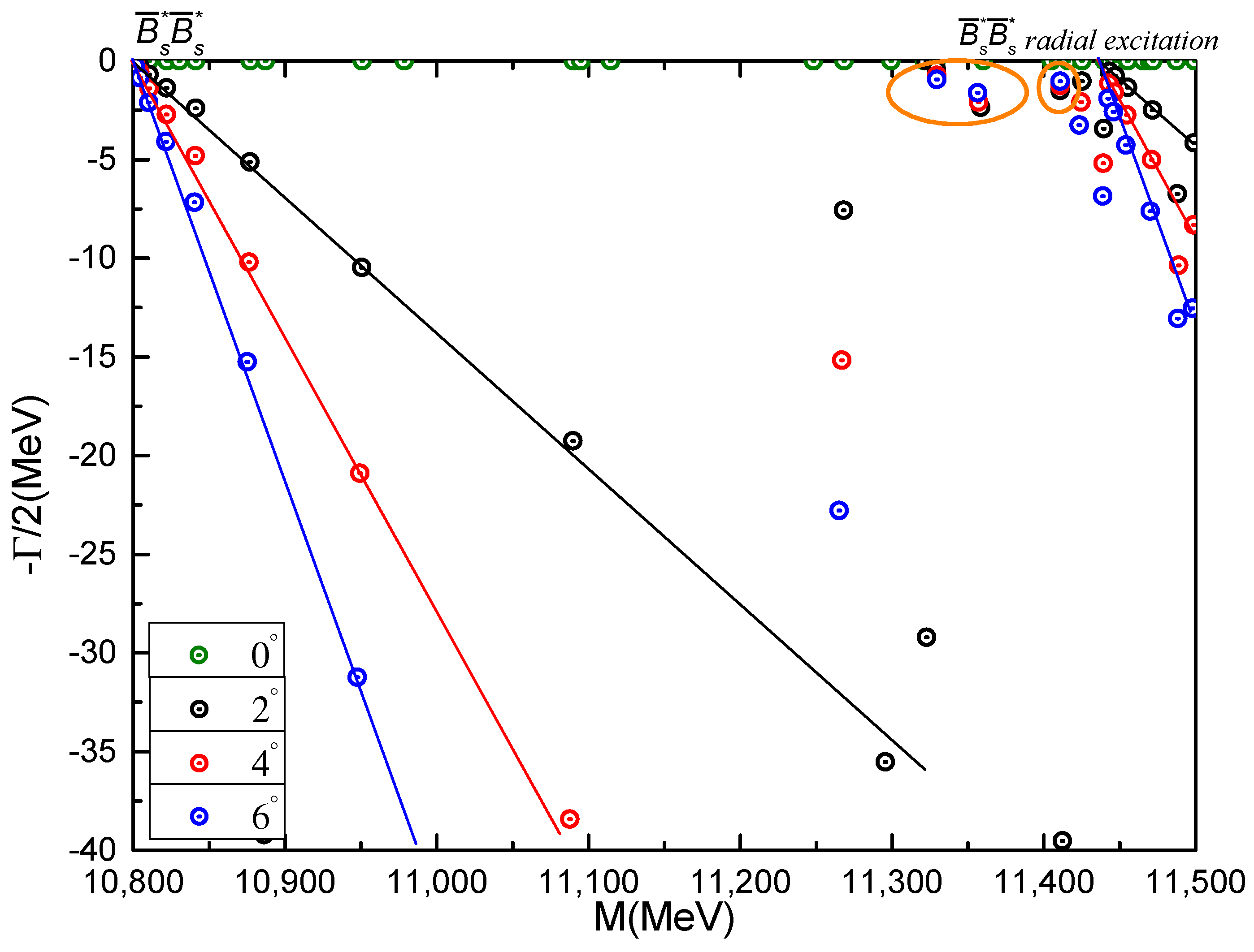 Symmetry 12 01869 g015