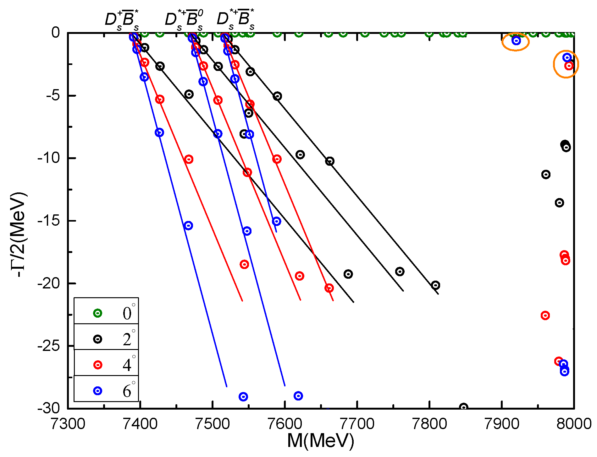 Symmetry 12 01869 g017