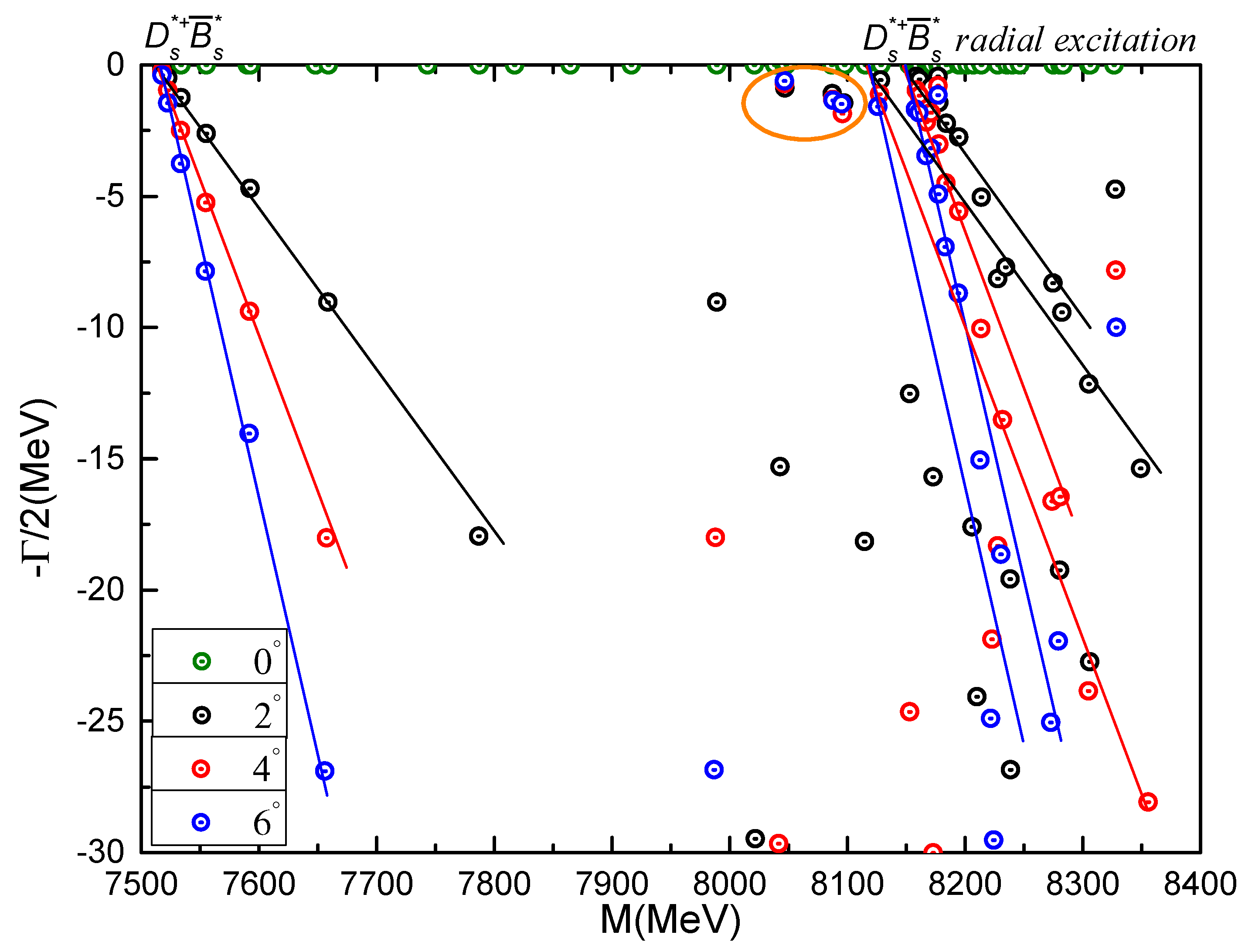 Symmetry 12 01869 g018