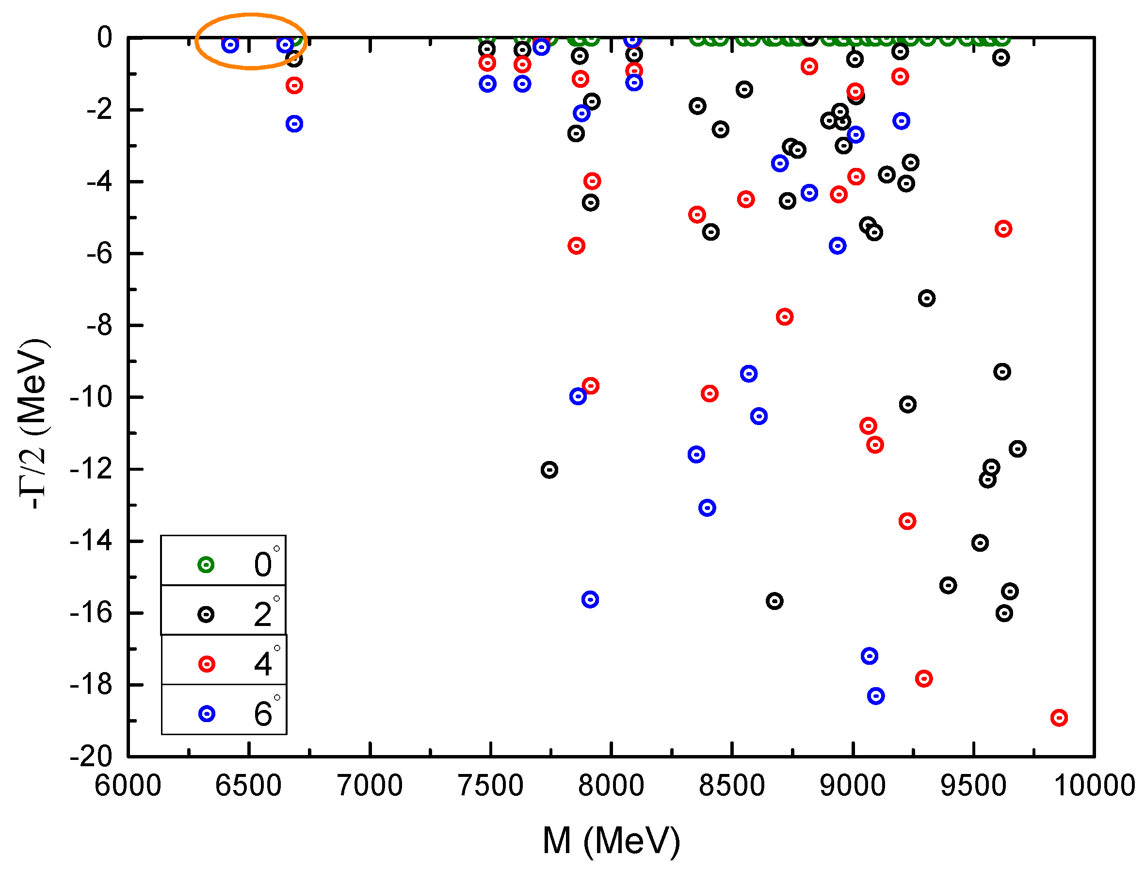 Symmetry 12 01869 g019