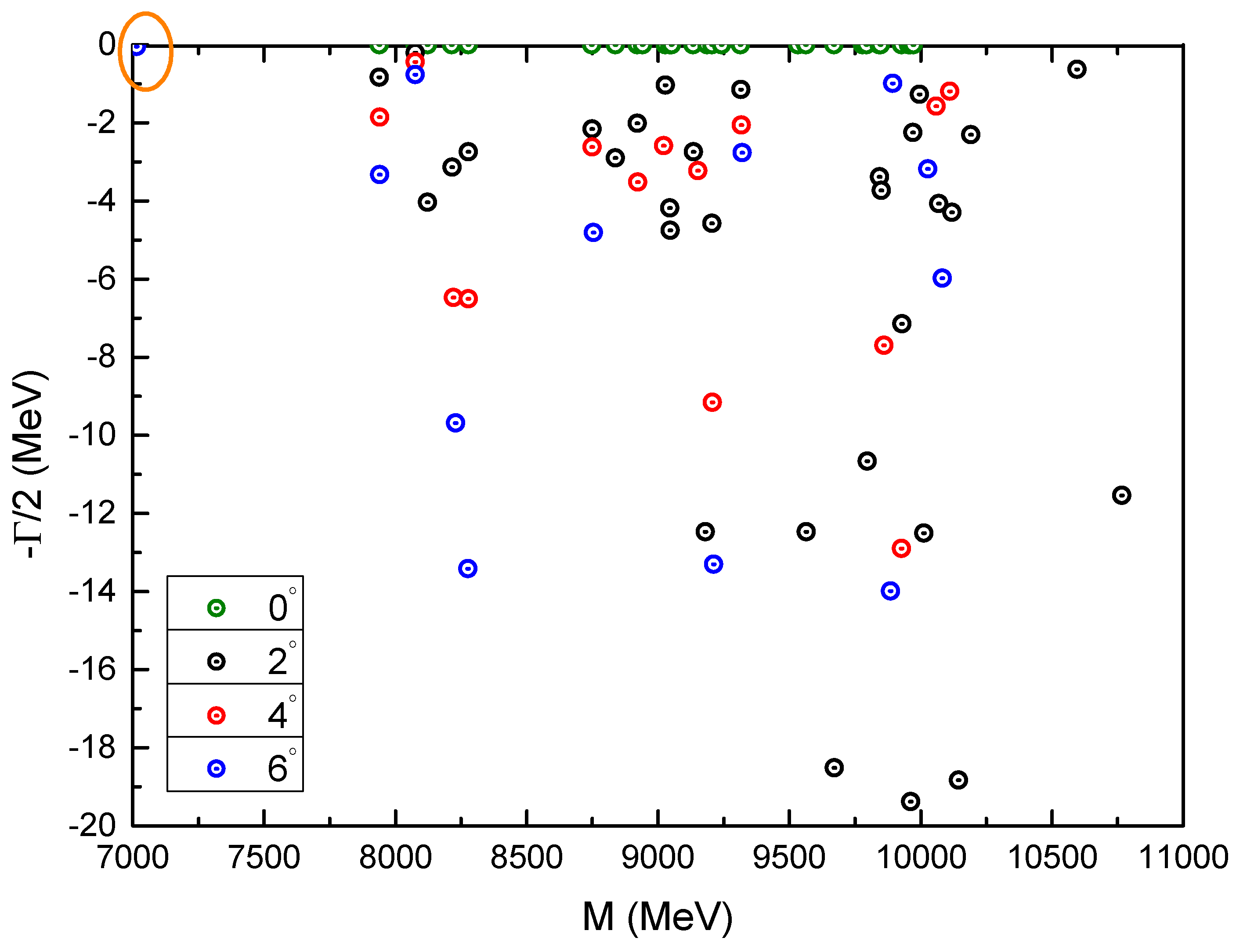 Symmetry 12 01869 g021