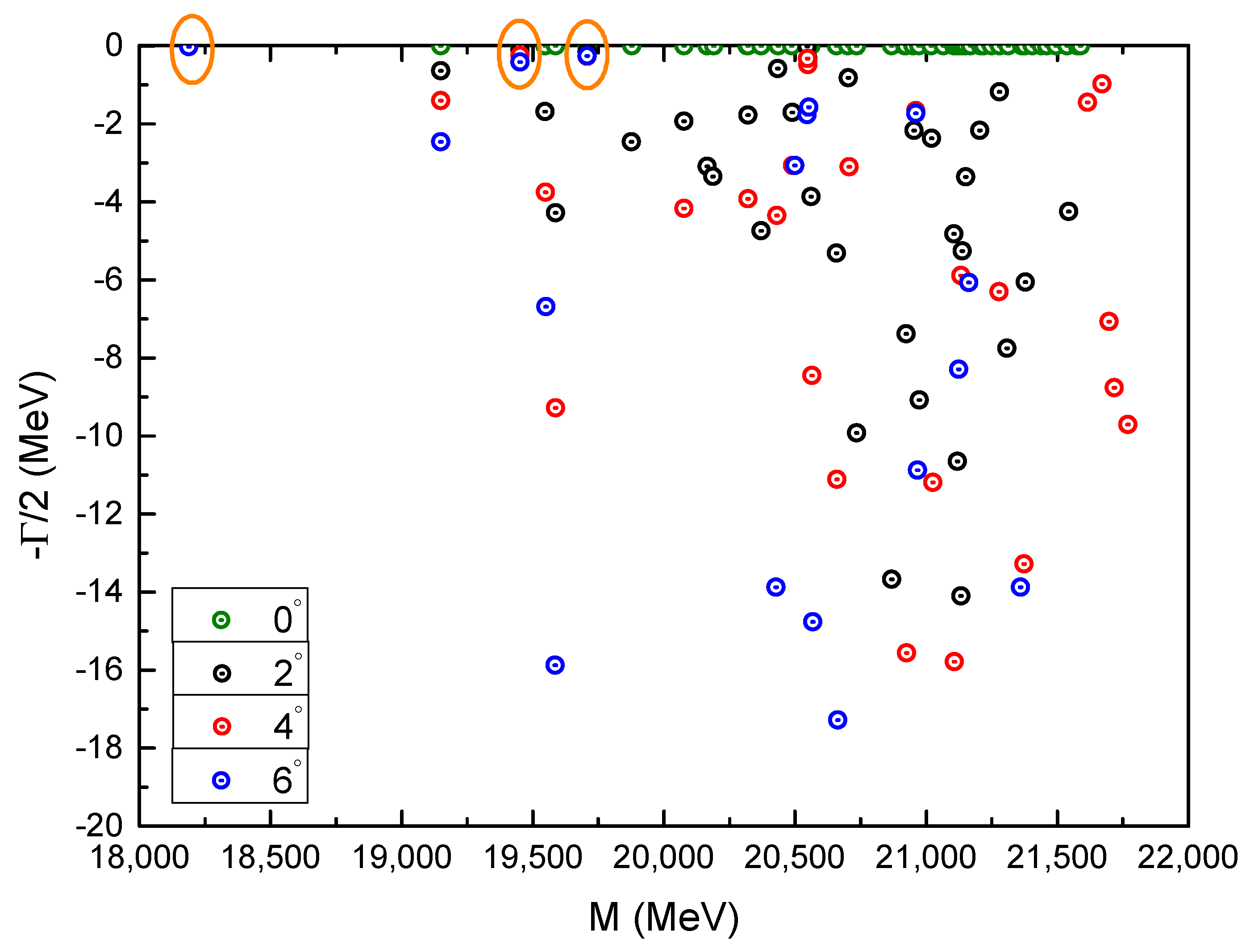 Symmetry 12 01869 g024