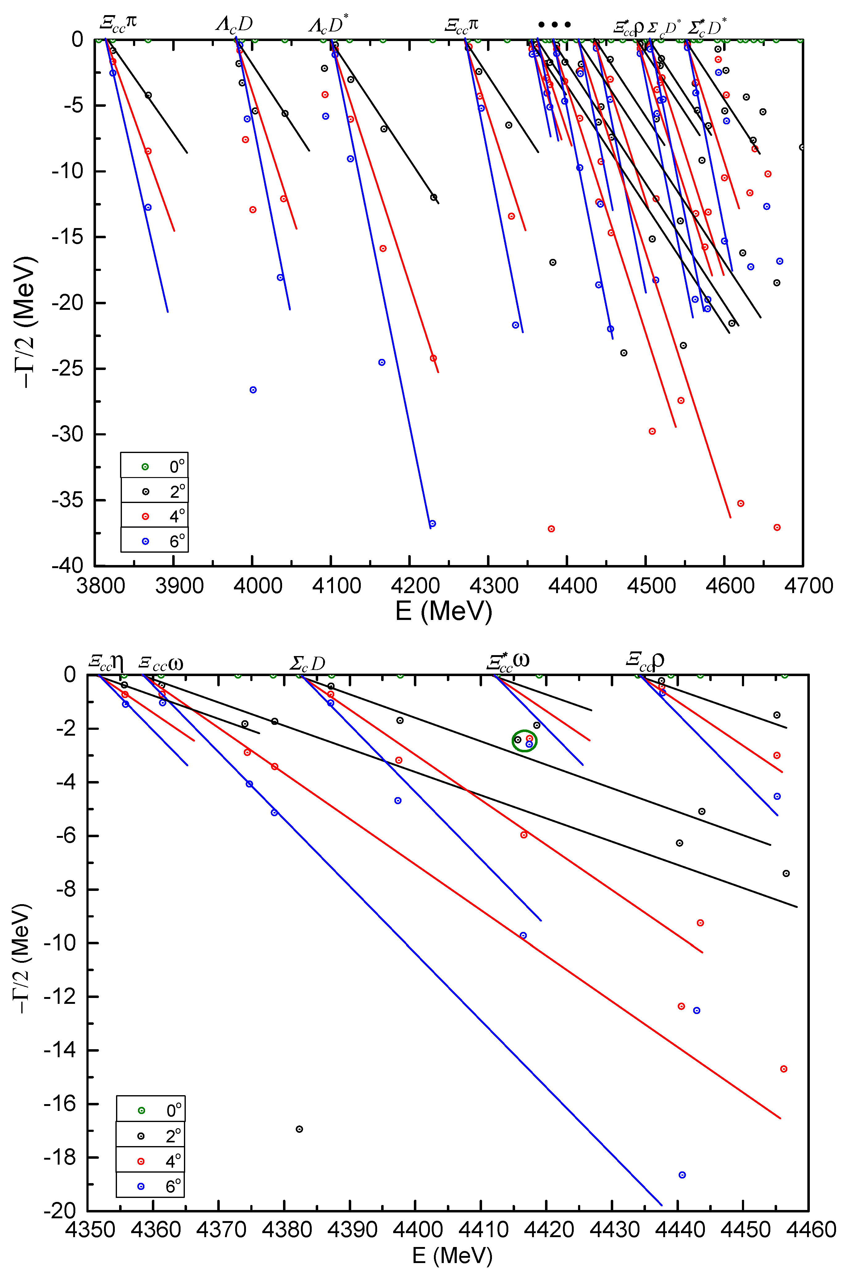 Symmetry 12 01869 g025