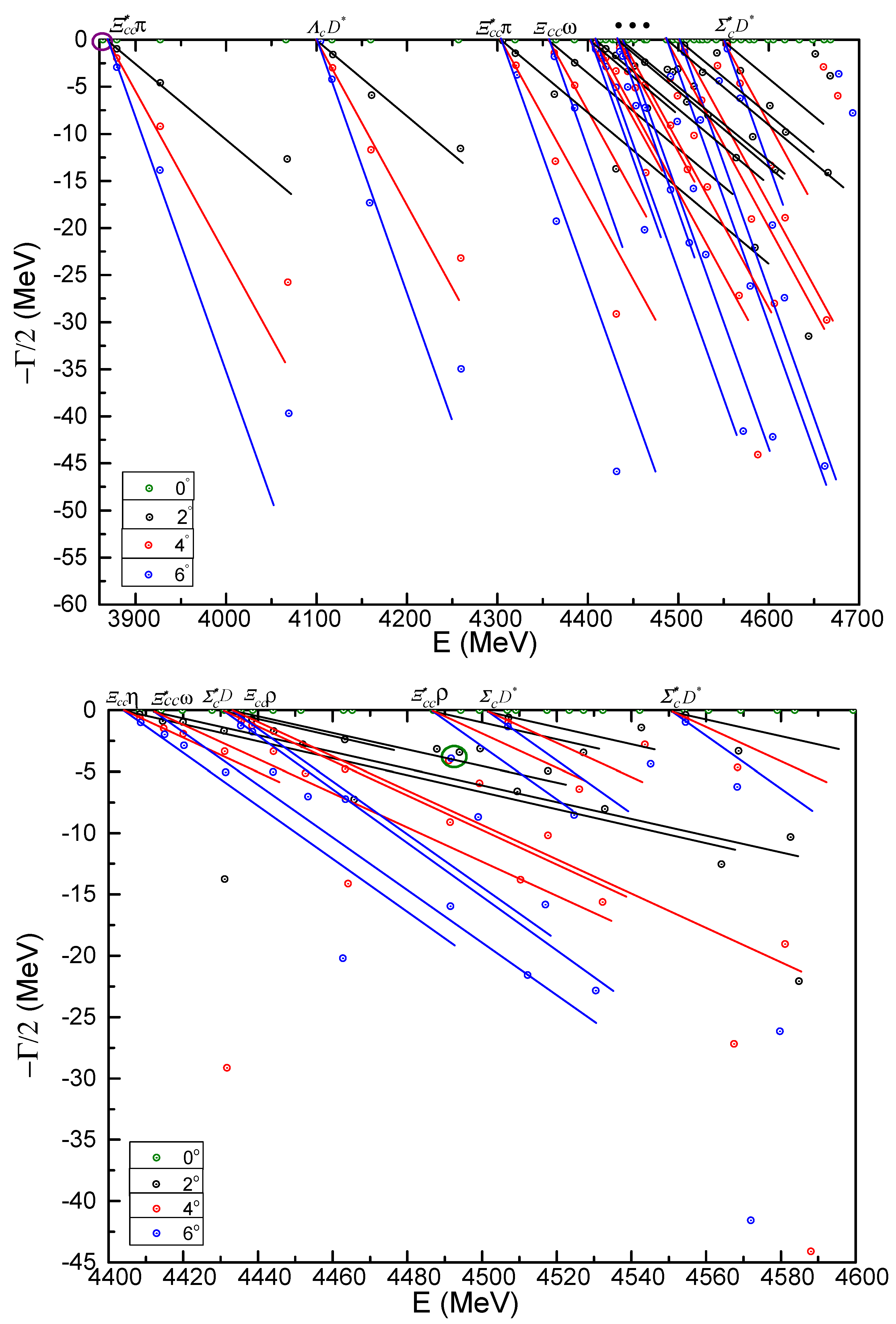 Symmetry 12 01869 g026