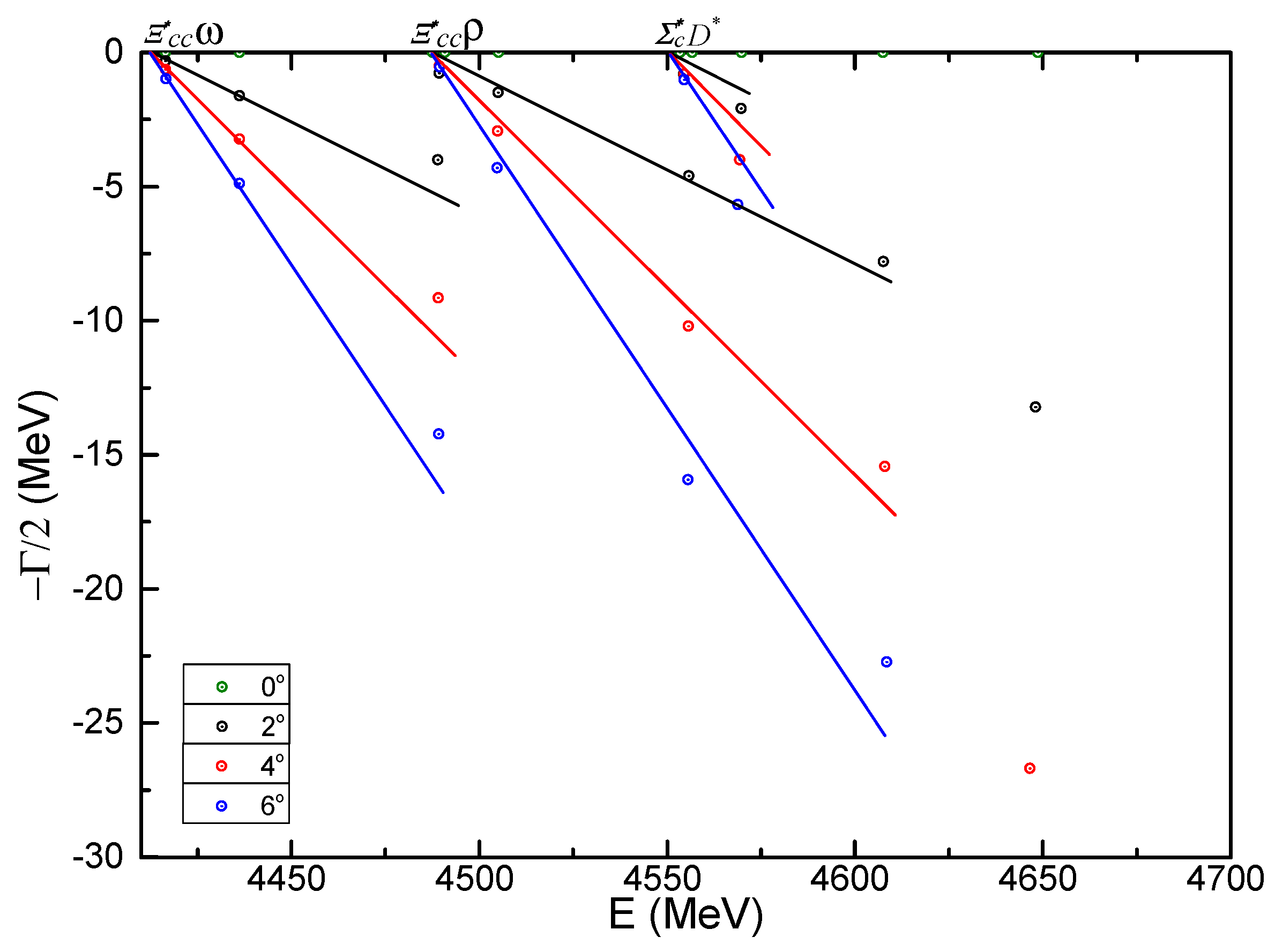 Symmetry 12 01869 g027