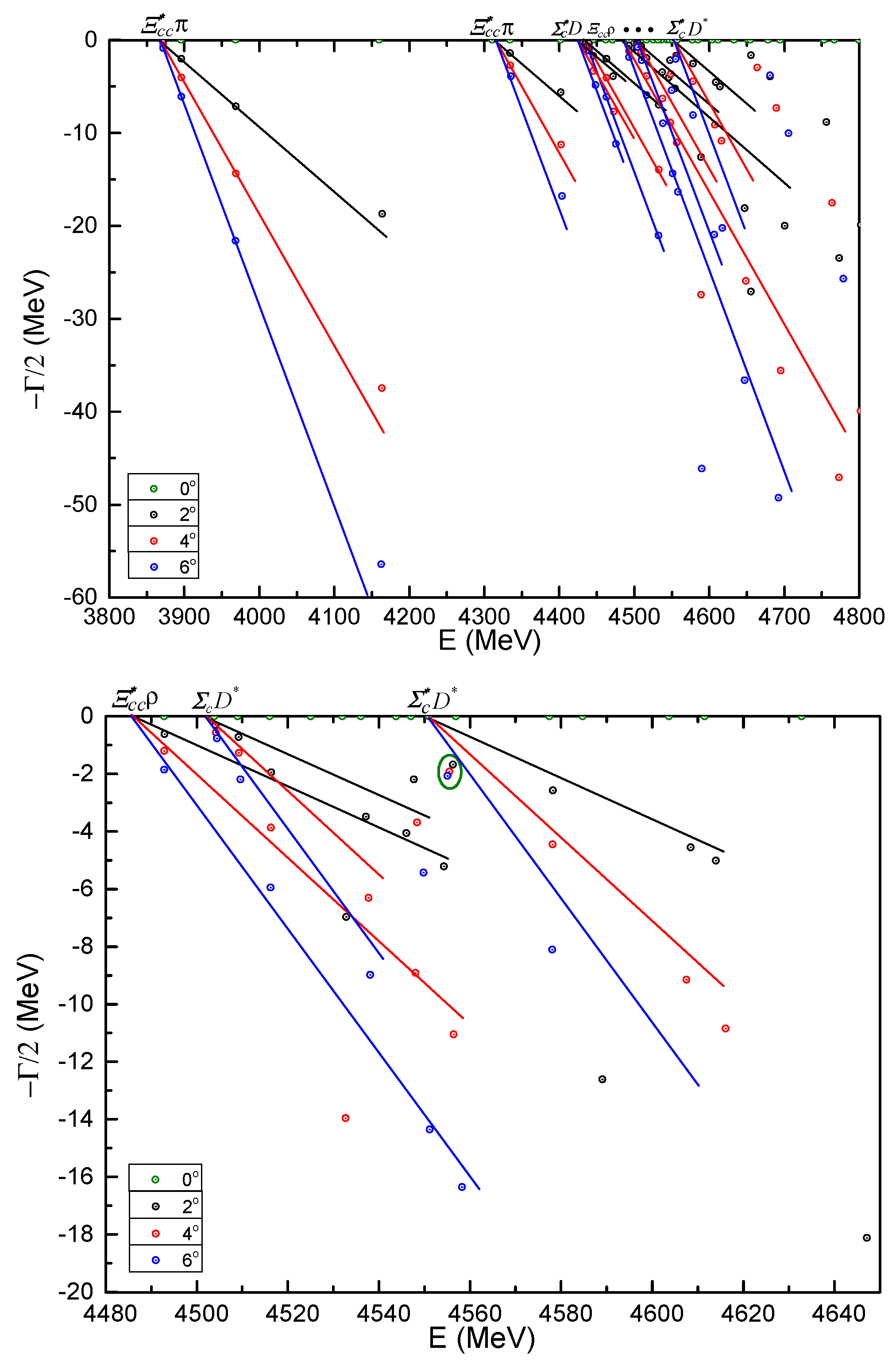 Symmetry 12 01869 g029