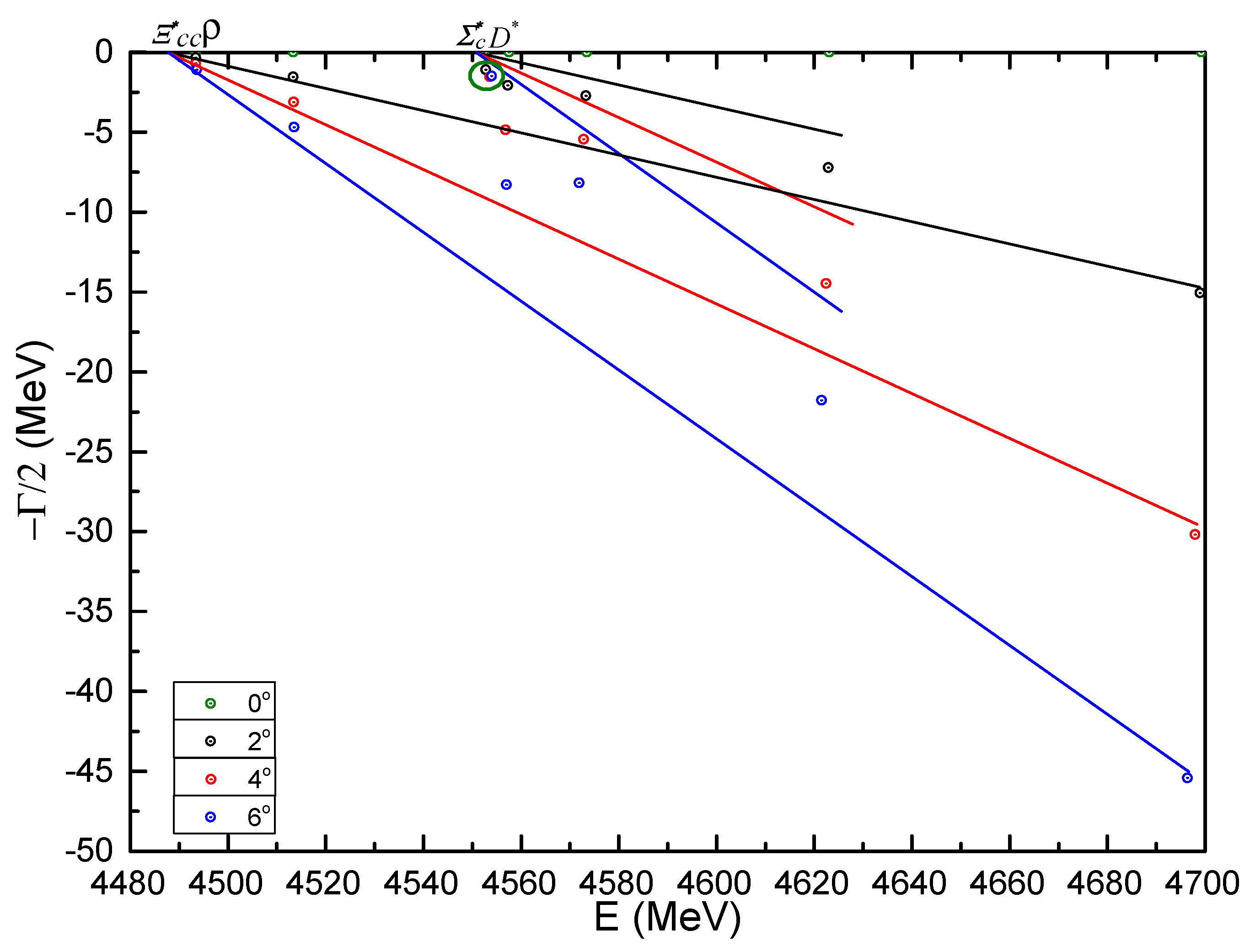 Symmetry 12 01869 g030