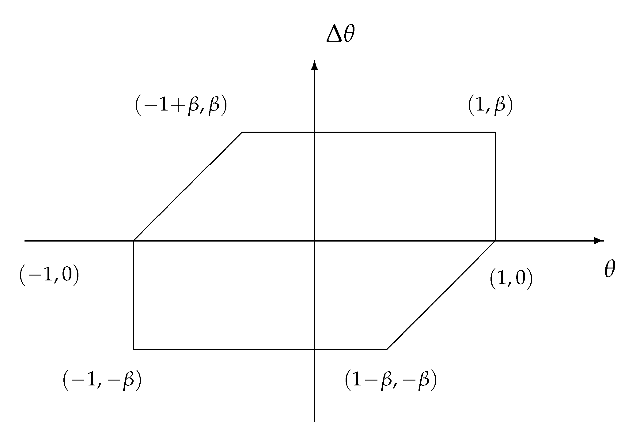 Symmetry 12 01871 g001