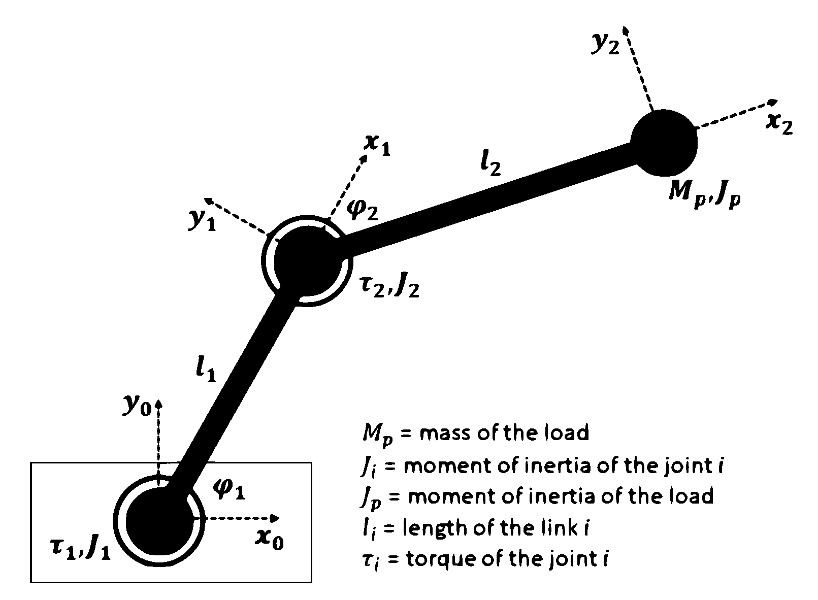 Symmetry 12 01871 g003