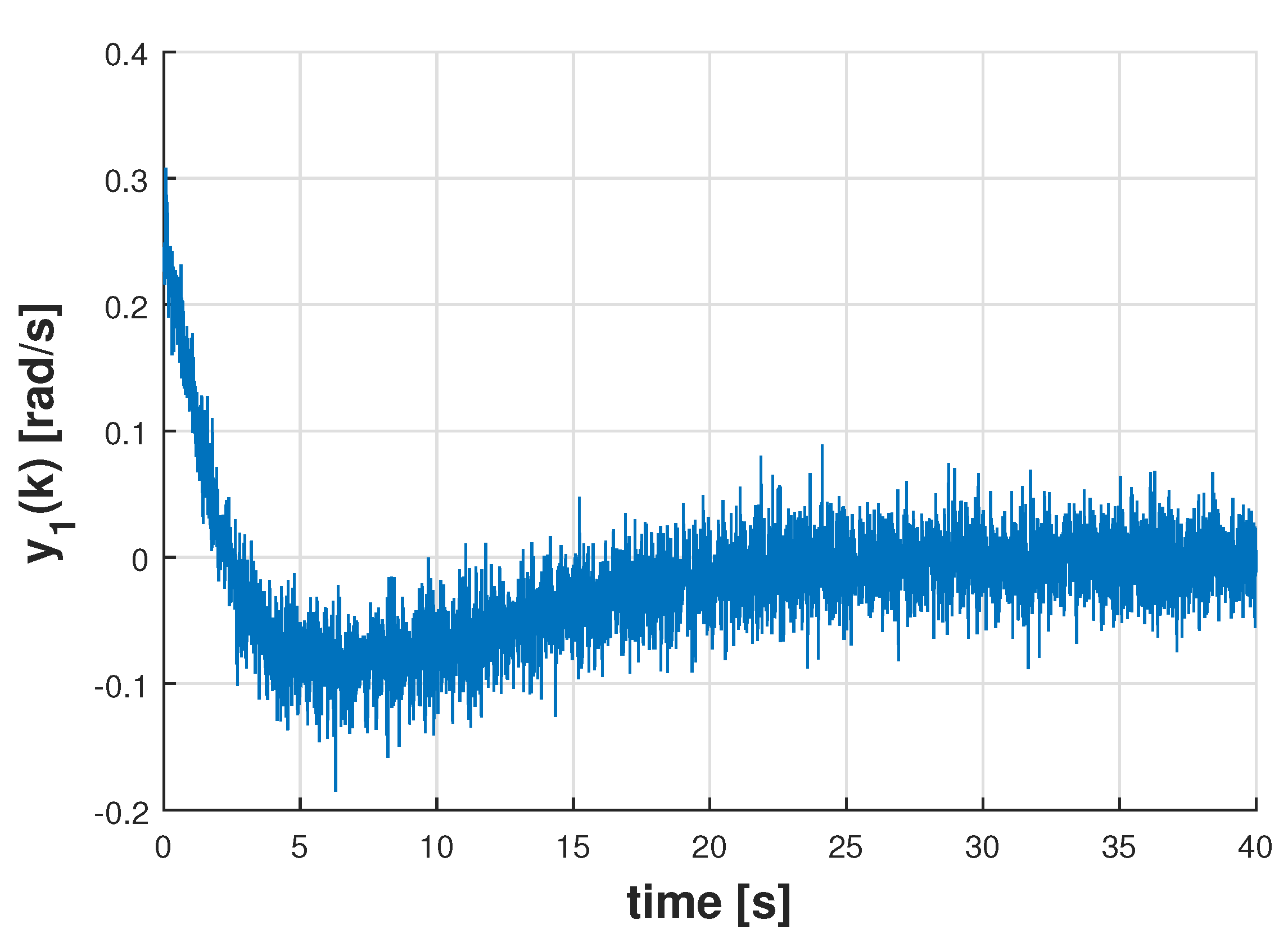 Symmetry 12 01871 g004