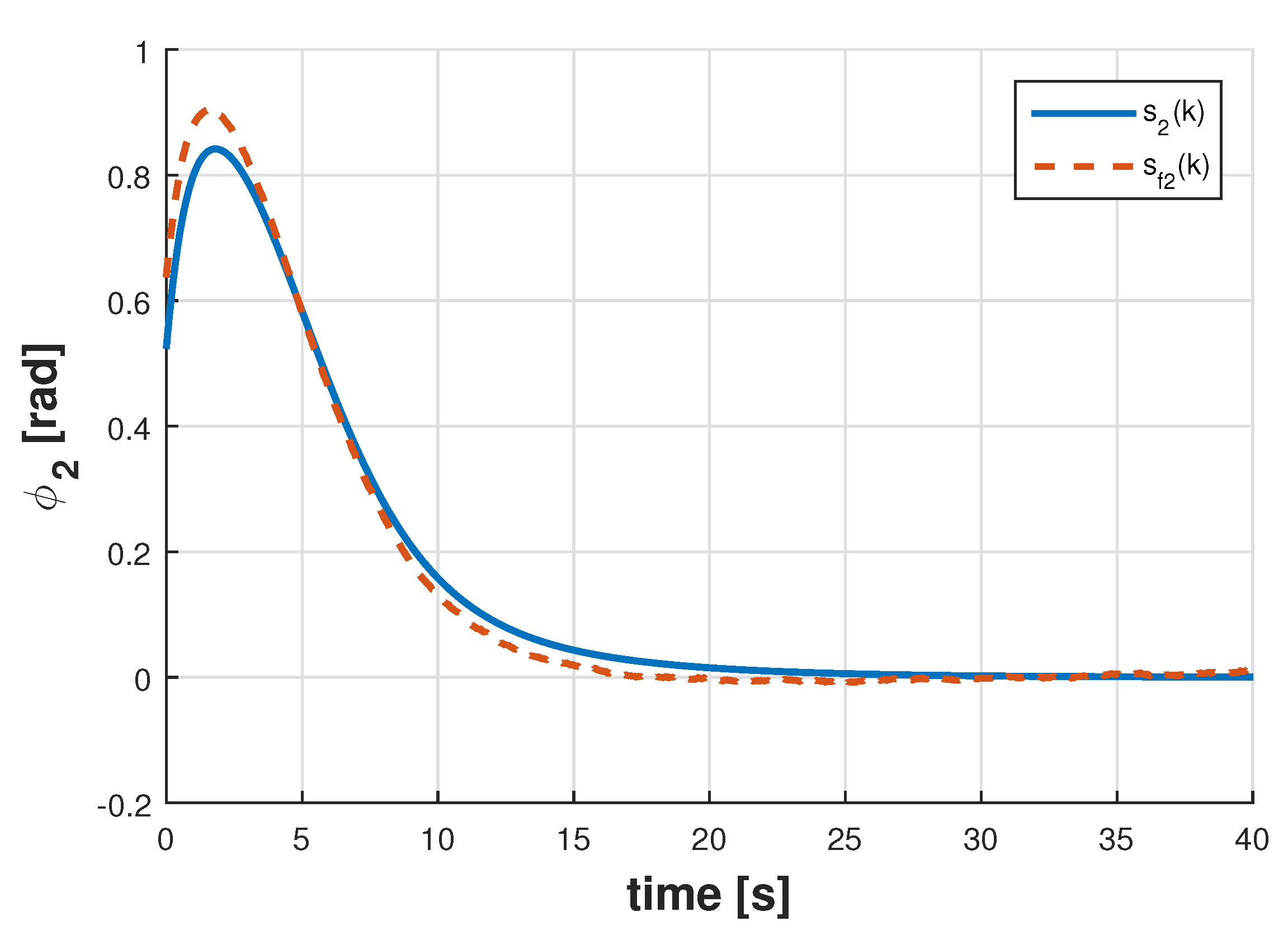 Symmetry 12 01871 g007