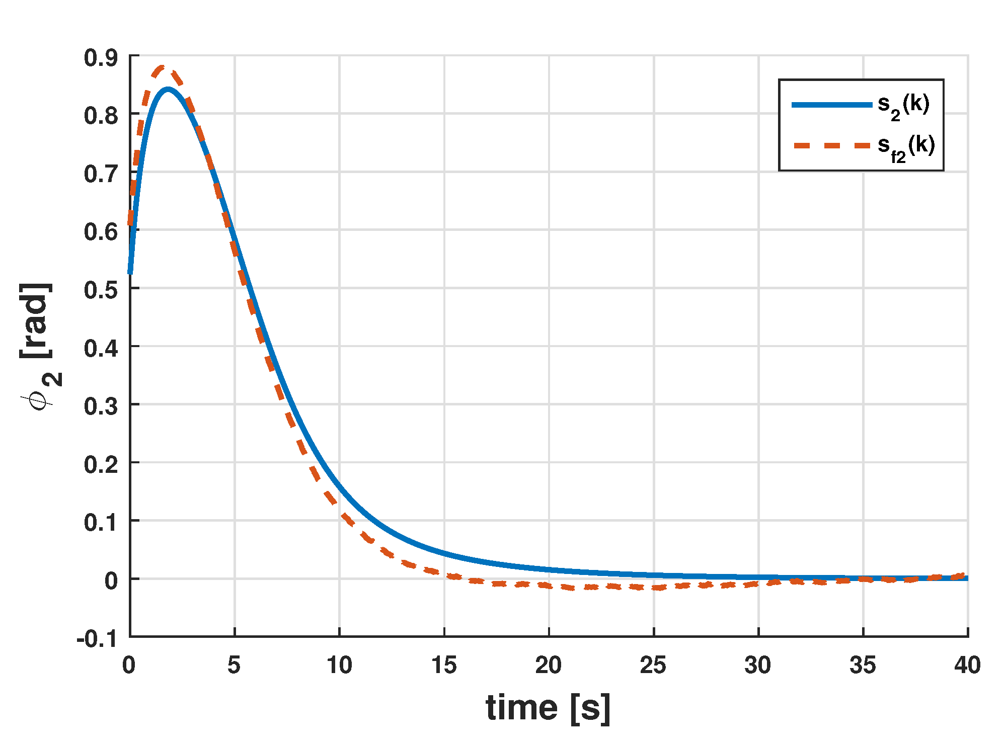 Symmetry 12 01871 g009