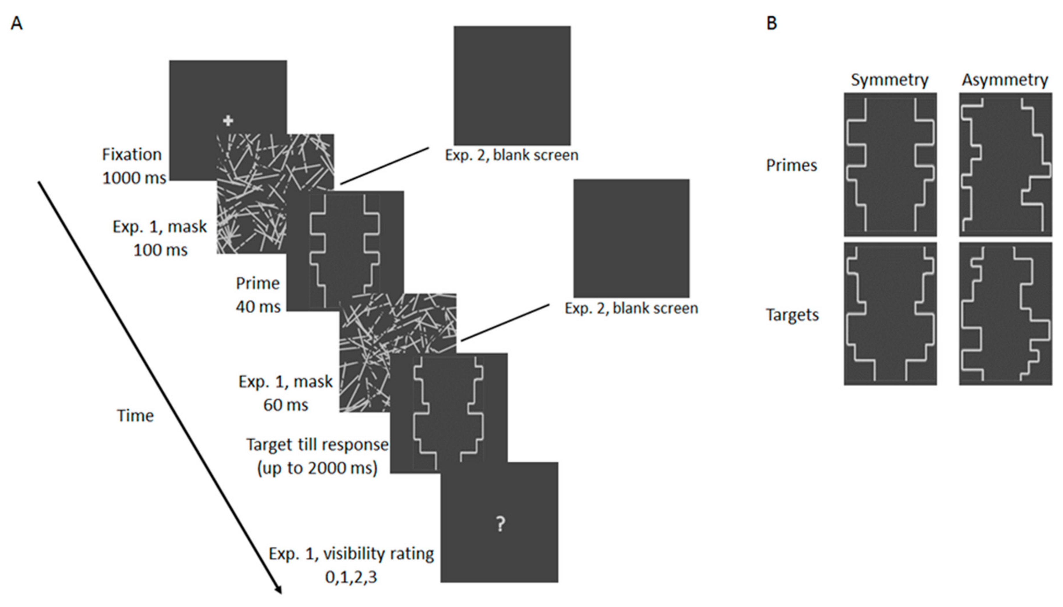 Symmetry 12 01872 g001 Symmetry 12 01872 g001