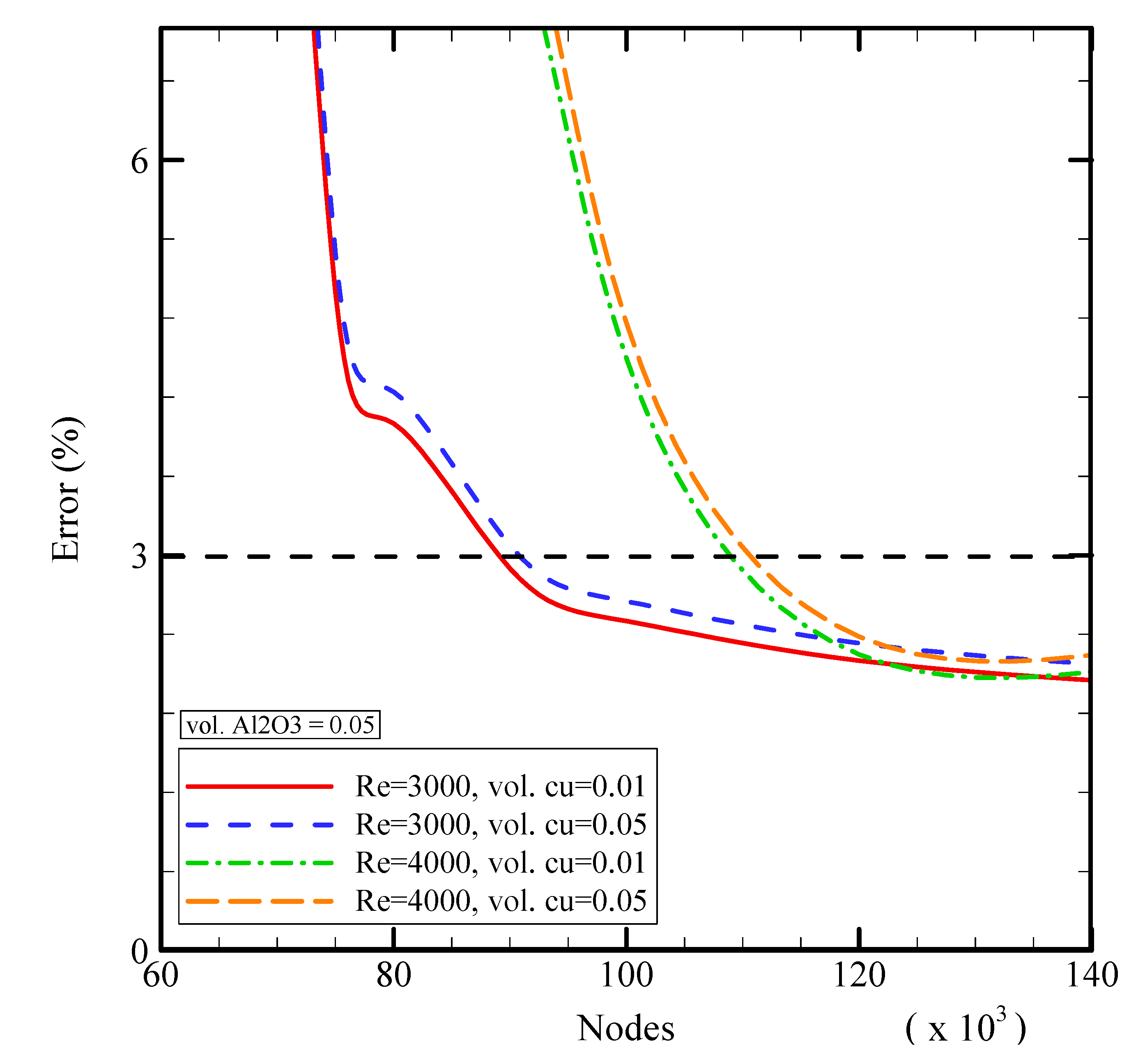 Symmetry 12 01873 g002 550