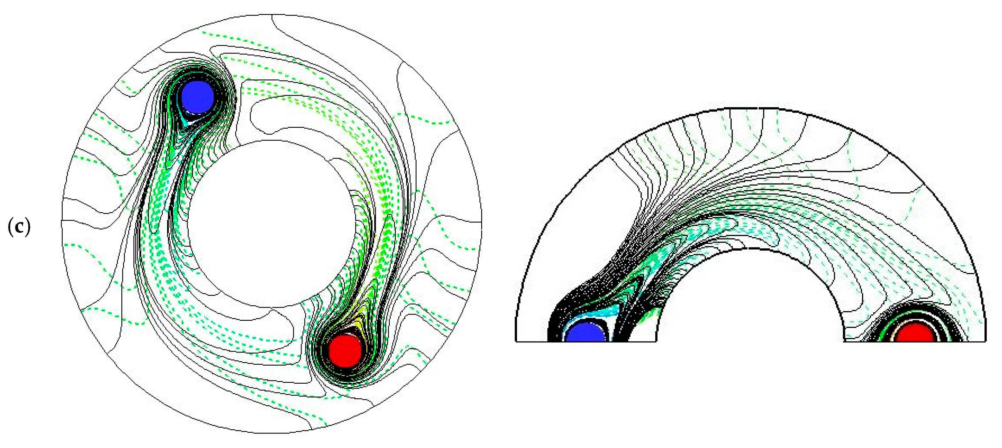 Symmetry 12 01873 g003b 550