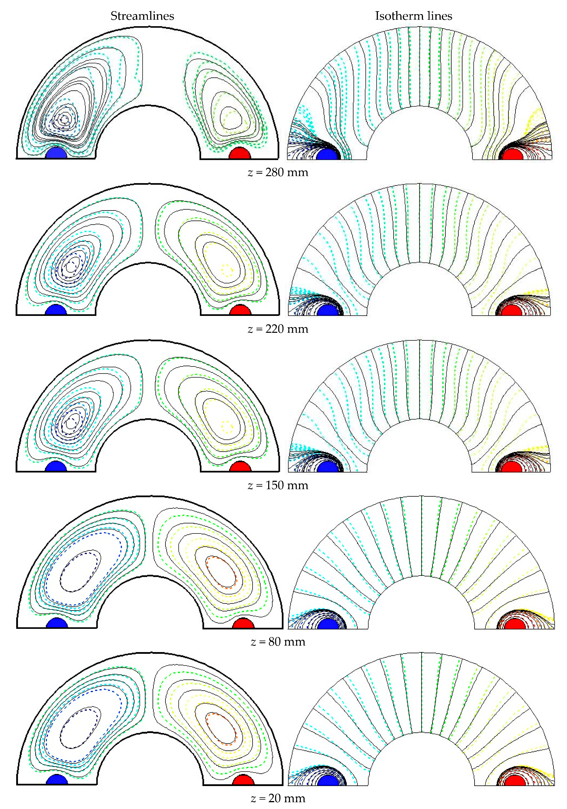 Symmetry 12 01873 g006 550