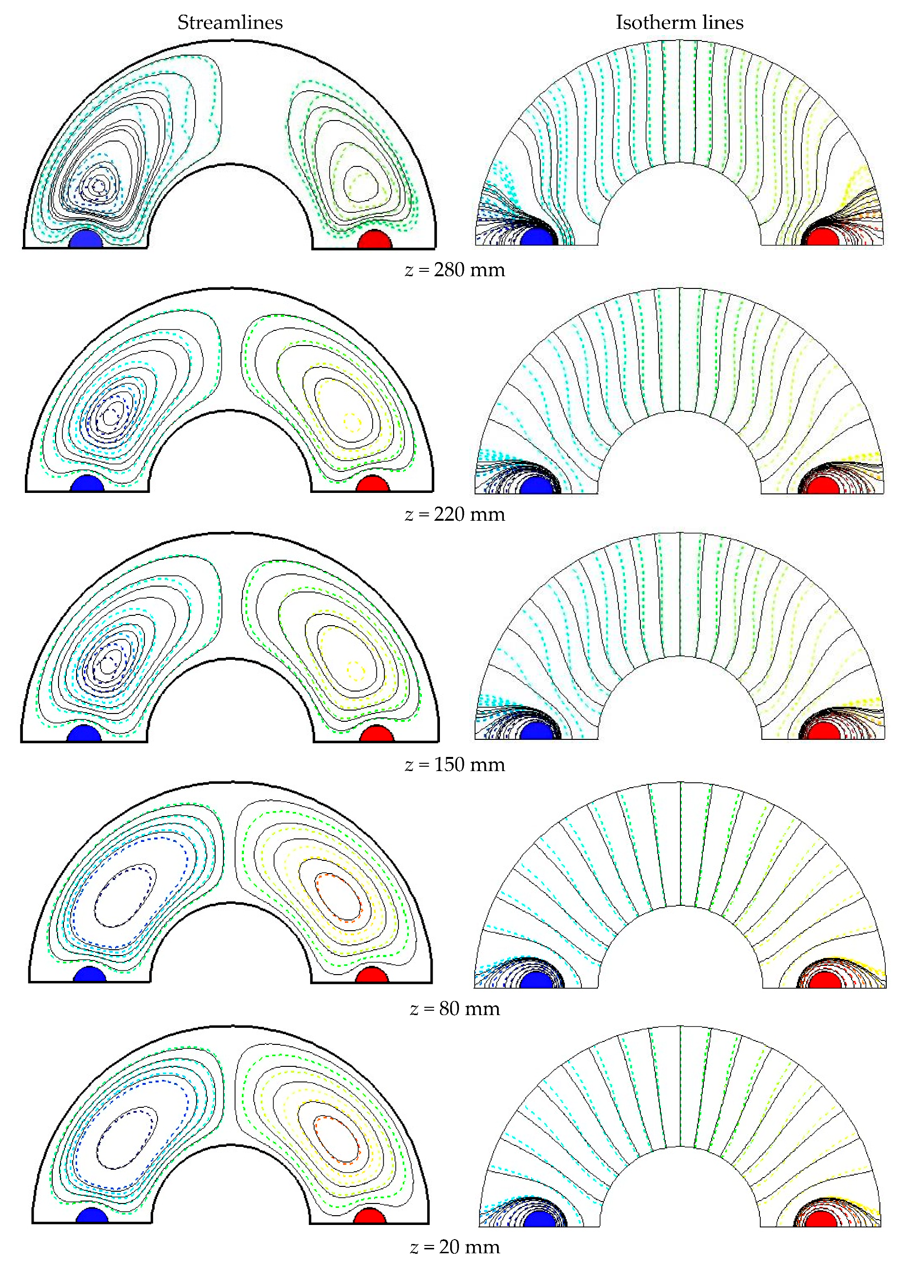 Symmetry 12 01873 g009 550