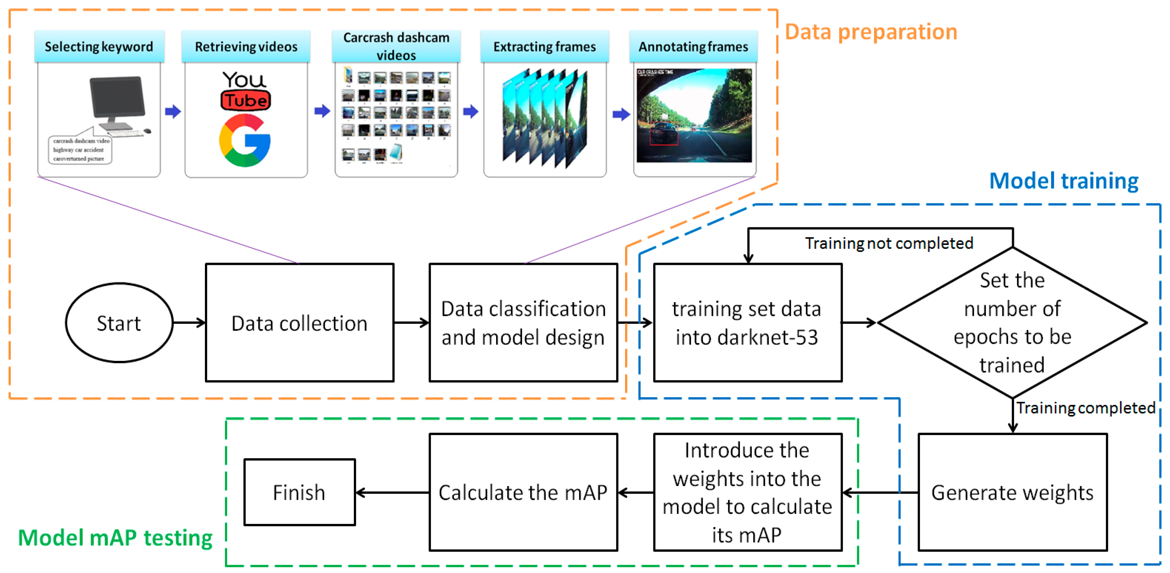 Symmetry 12 01875 g003