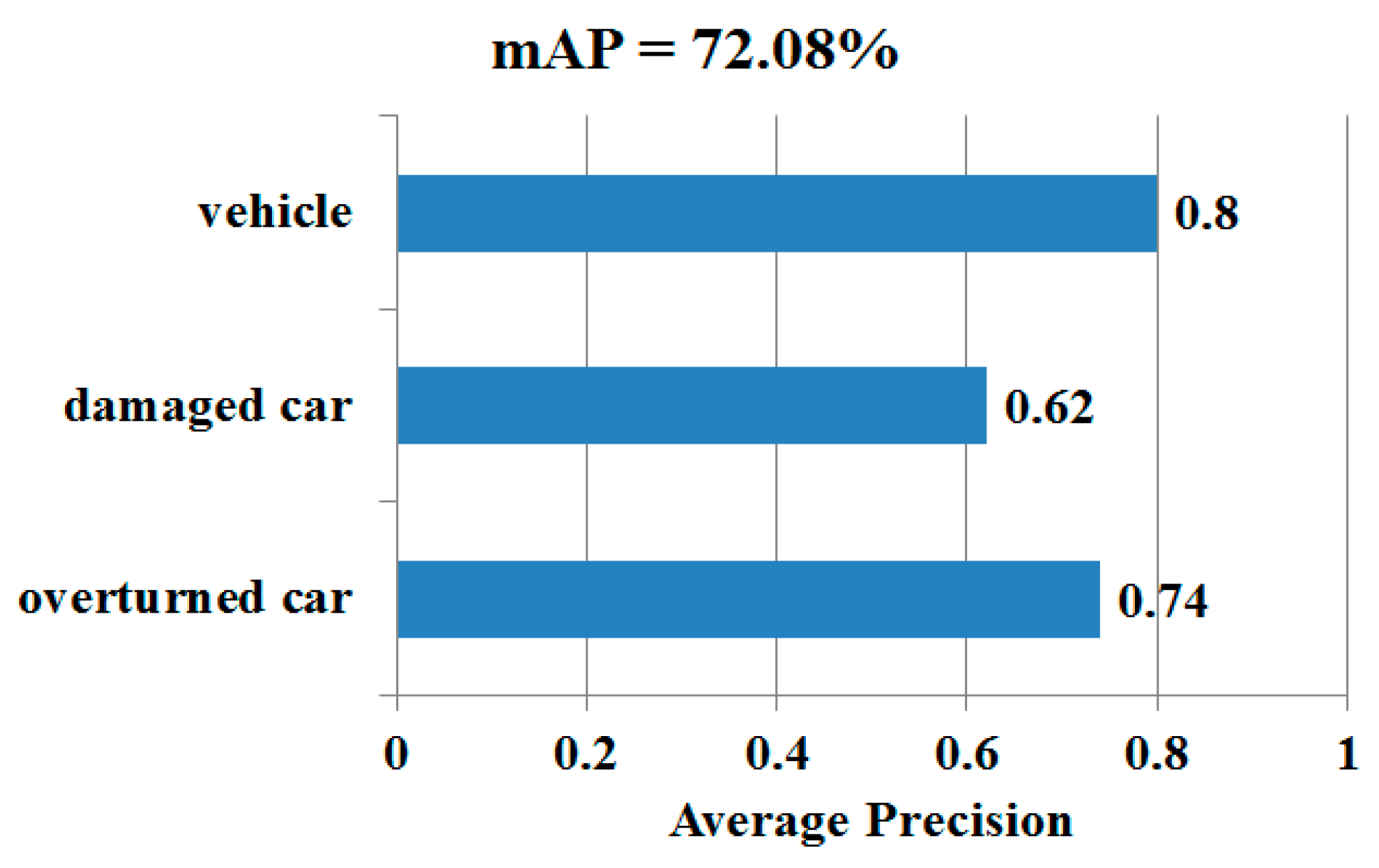 Symmetry 12 01875 g006
