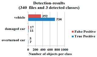 Symmetry 12 01875 i091