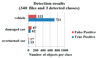 Symmetry 12 01875 i093