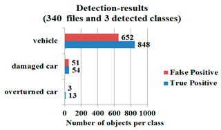 Symmetry 12 01875 i095