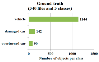 Symmetry 12 01875 i096