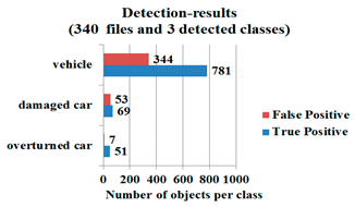 Symmetry 12 01875 i097