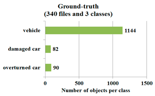 Symmetry 12 01875 i098