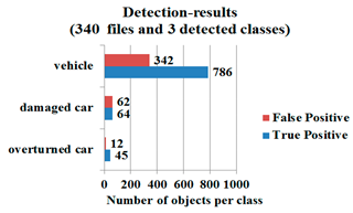 Symmetry 12 01875 i099